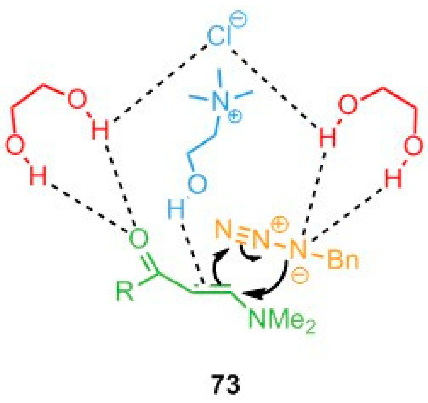 Catalysts 10 00065 g005