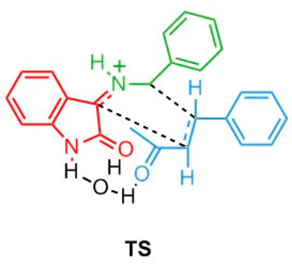 Catalysts 10 00065 g007