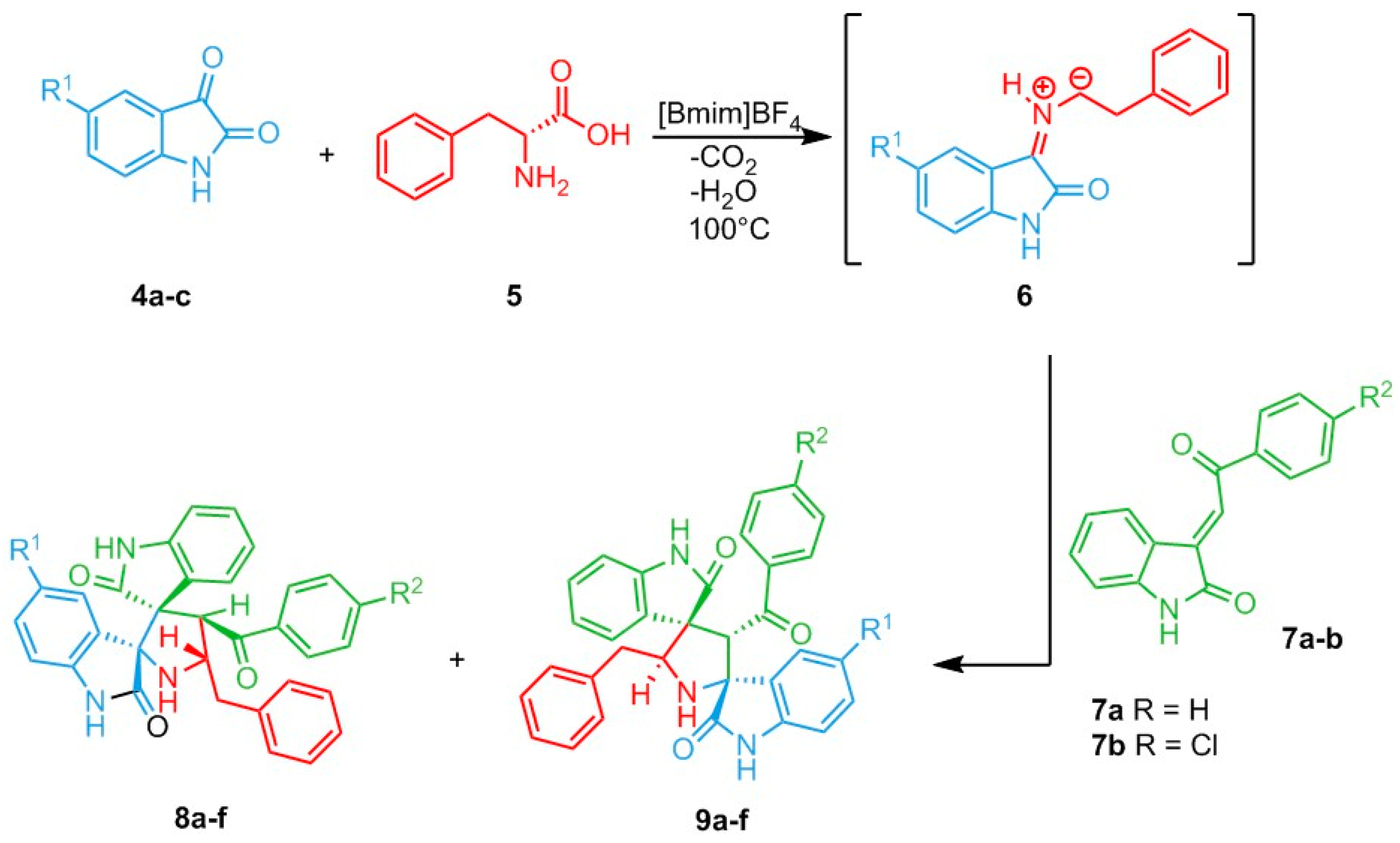 Catalysts 10 00065 sch001