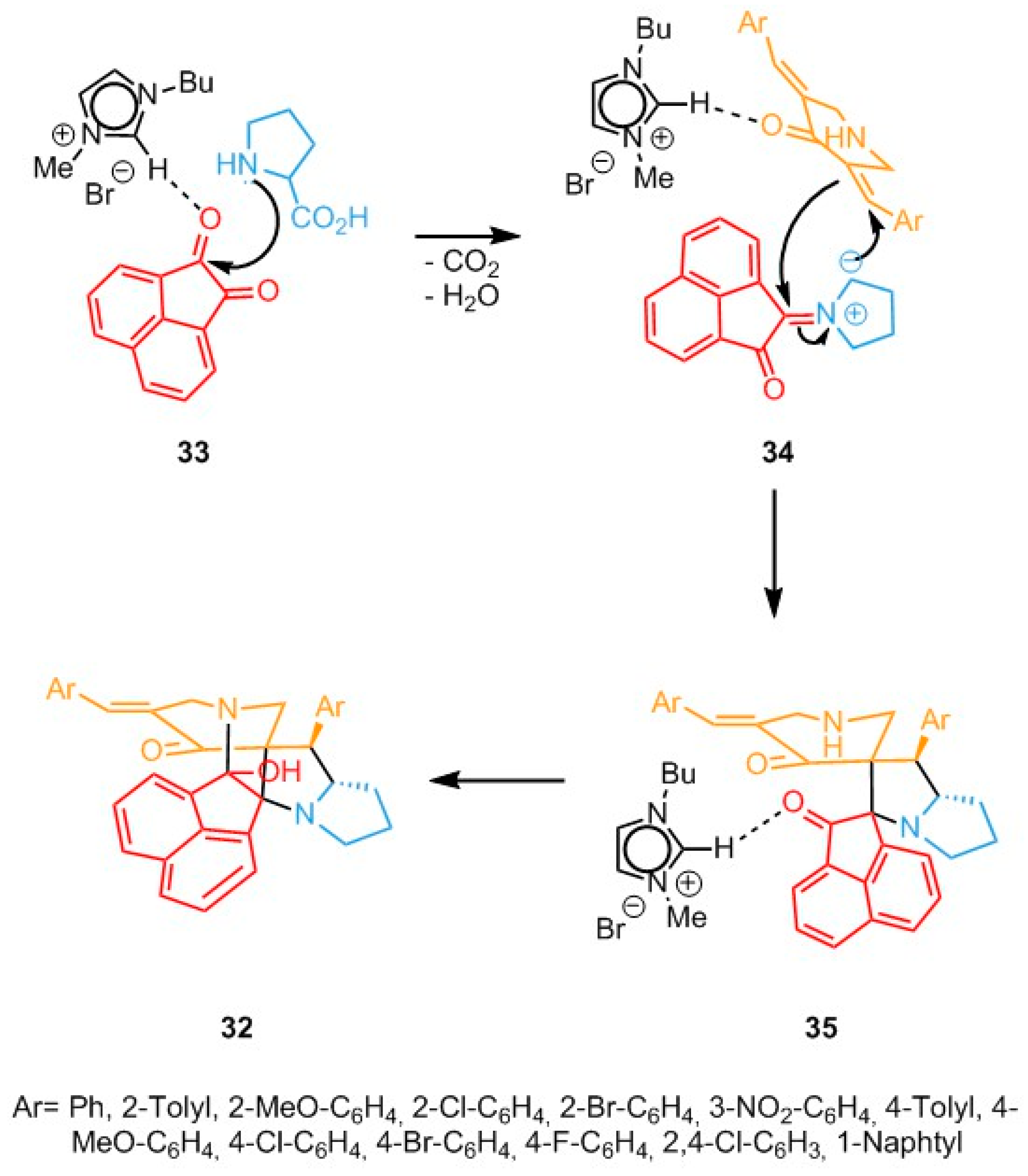 Catalysts 10 00065 sch007
