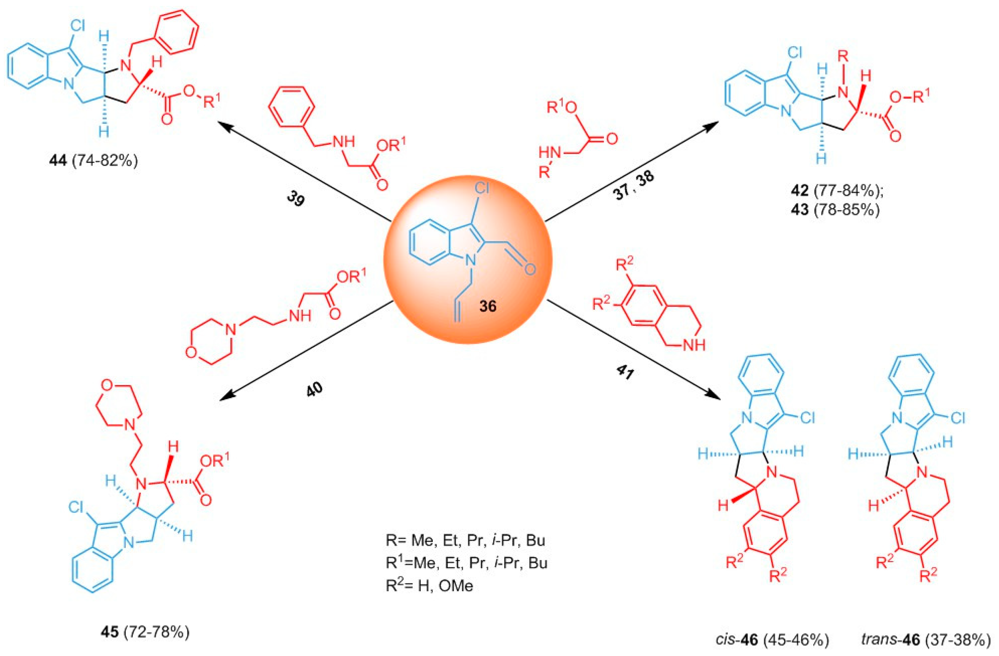 Catalysts 10 00065 sch008