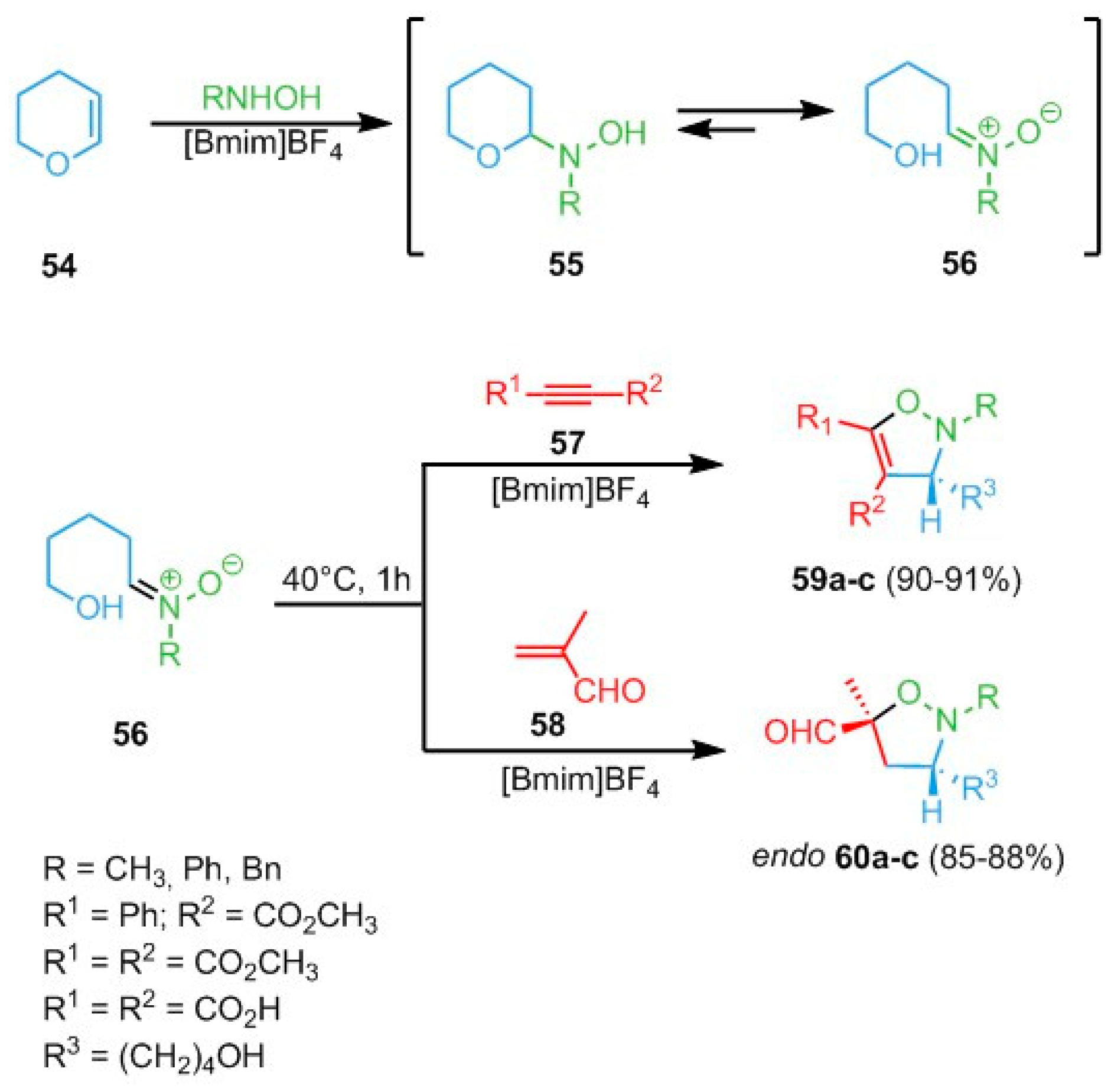 Catalysts 10 00065 sch010