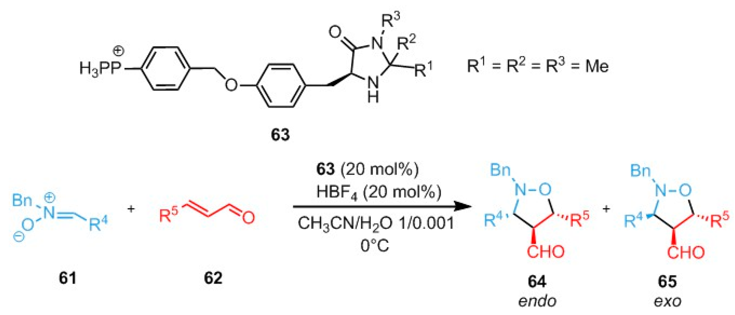 Catalysts 10 00065 sch011