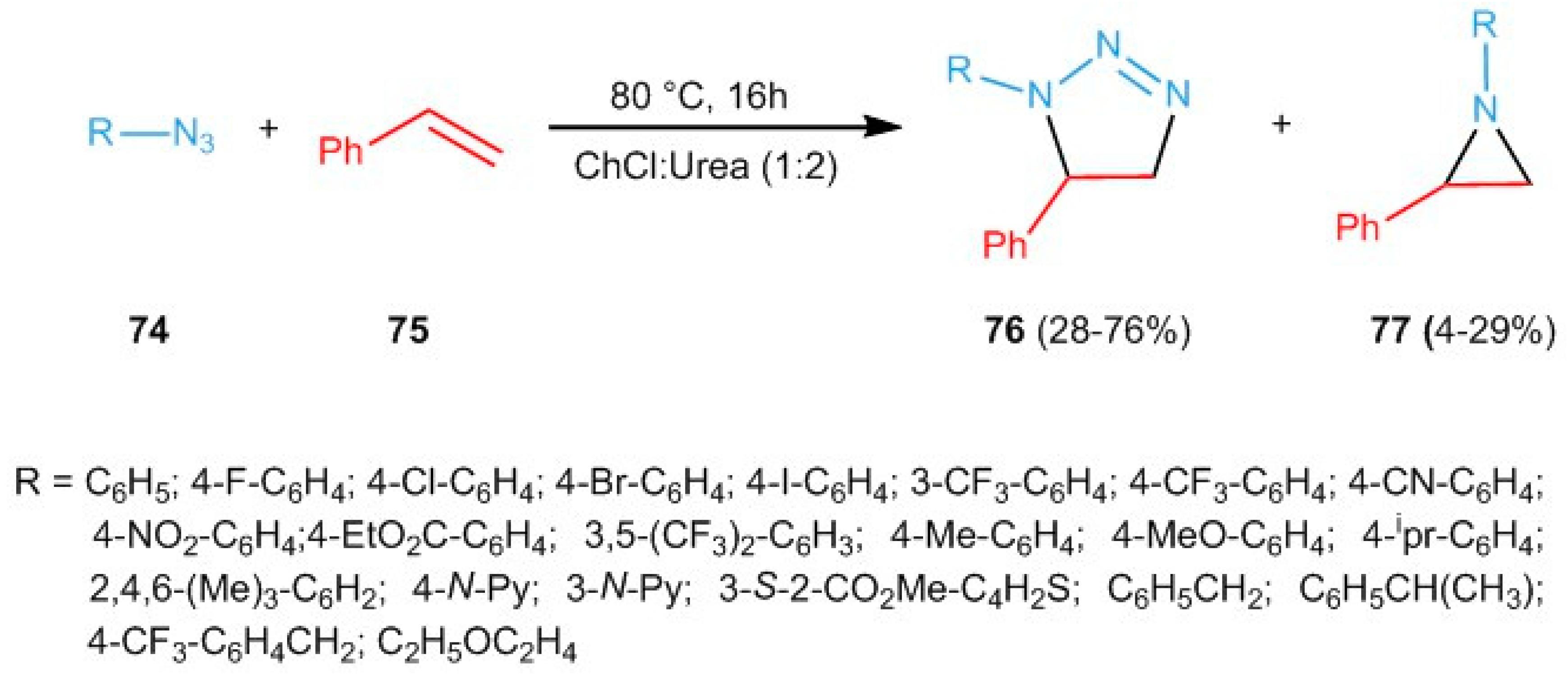 Catalysts 10 00065 sch014