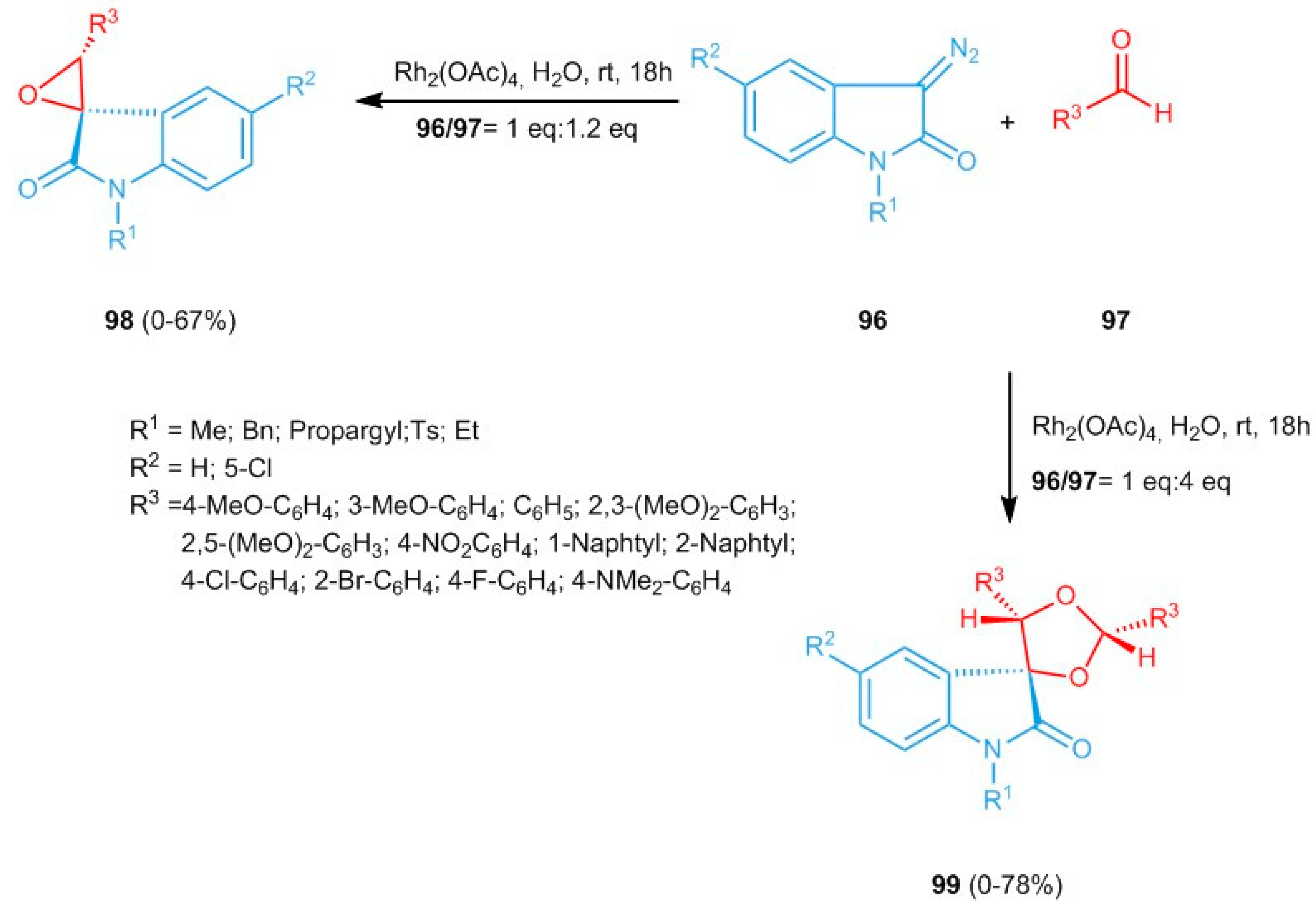 Catalysts 10 00065 sch020