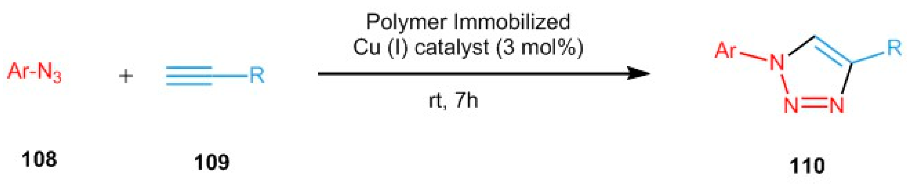 Catalysts 10 00065 sch023