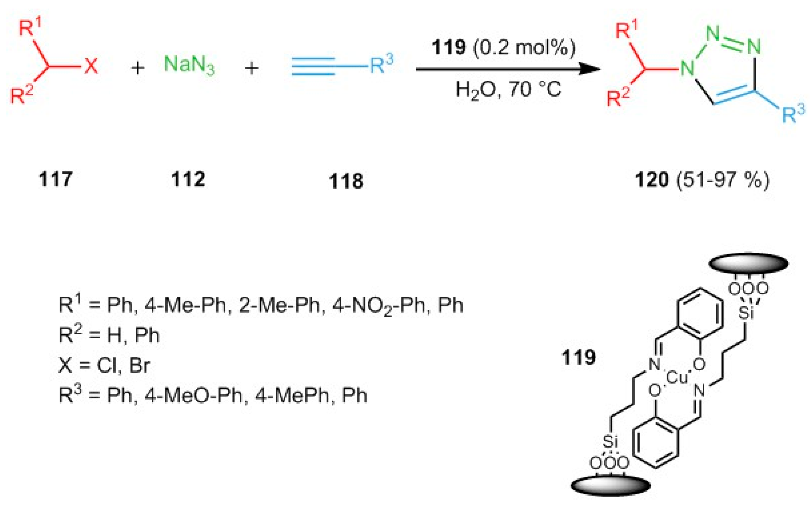 Catalysts 10 00065 sch025