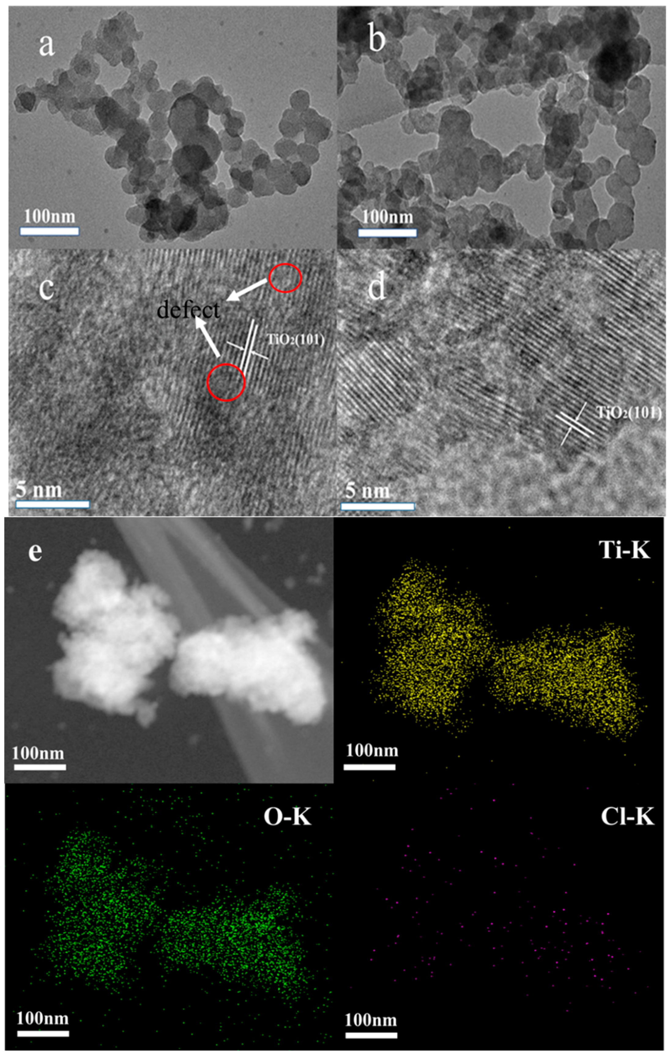 Catalysts 10 00069 g002 Catalysts 10 00069 g002