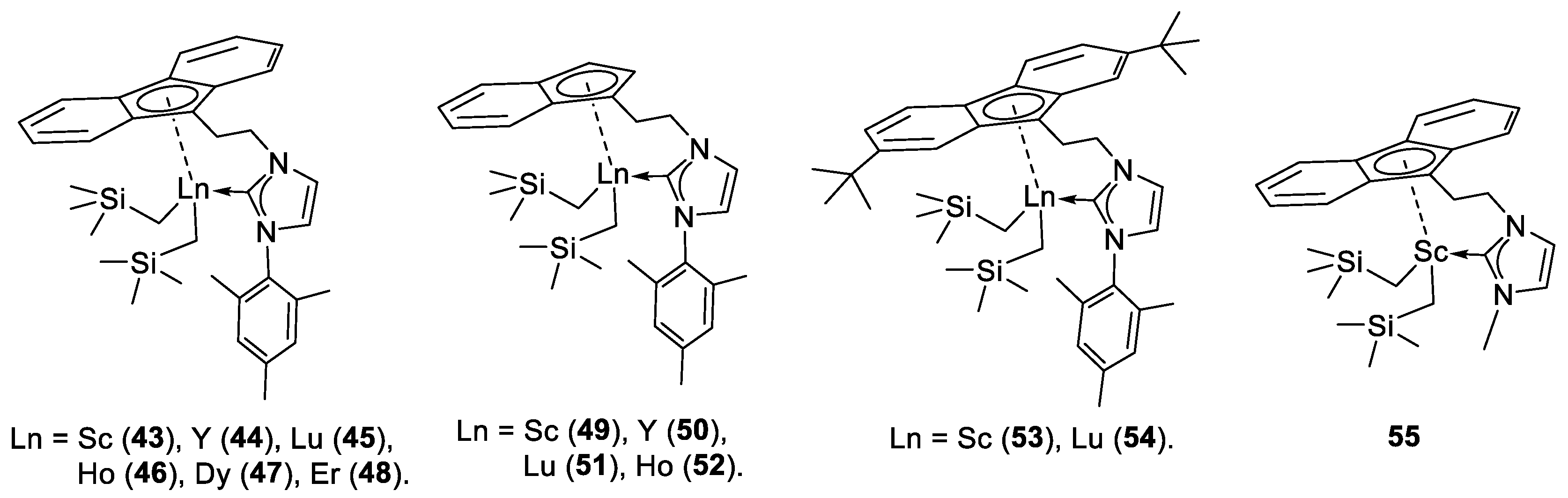 Catalysts 10 00071 g012 Catalysts 10 00071 g012