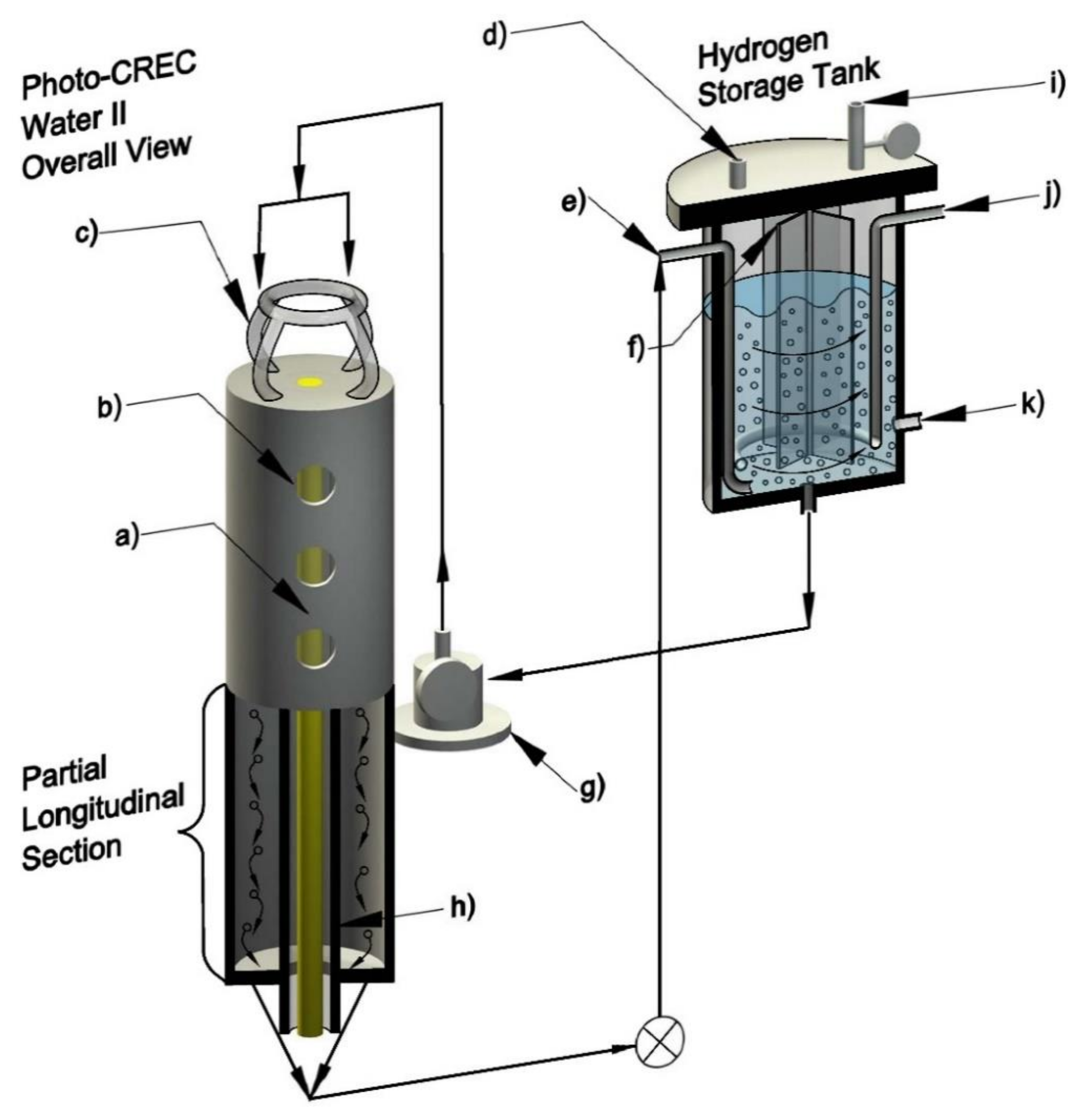 Catalysts 10 00074 g013 Catalysts 10 00074 g013