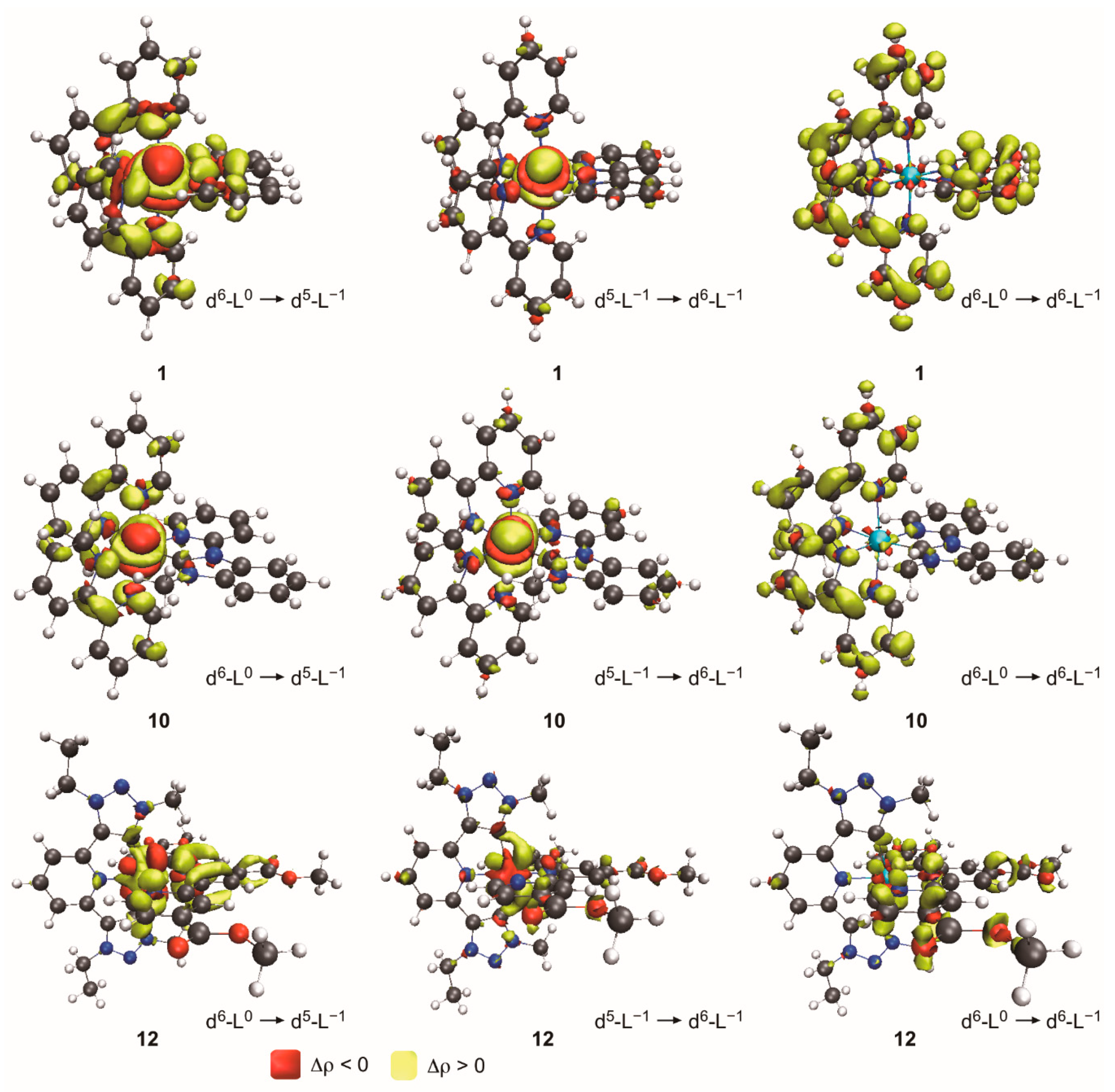 Catalysts 10 00080 g004