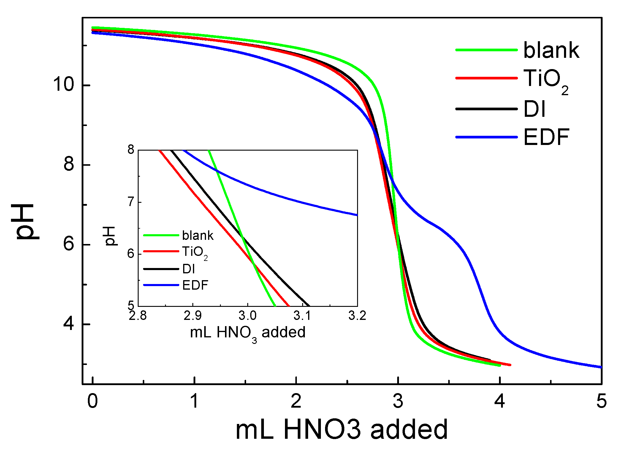 Catalysts 10 00088 g008 Catalysts 10 00088 g008