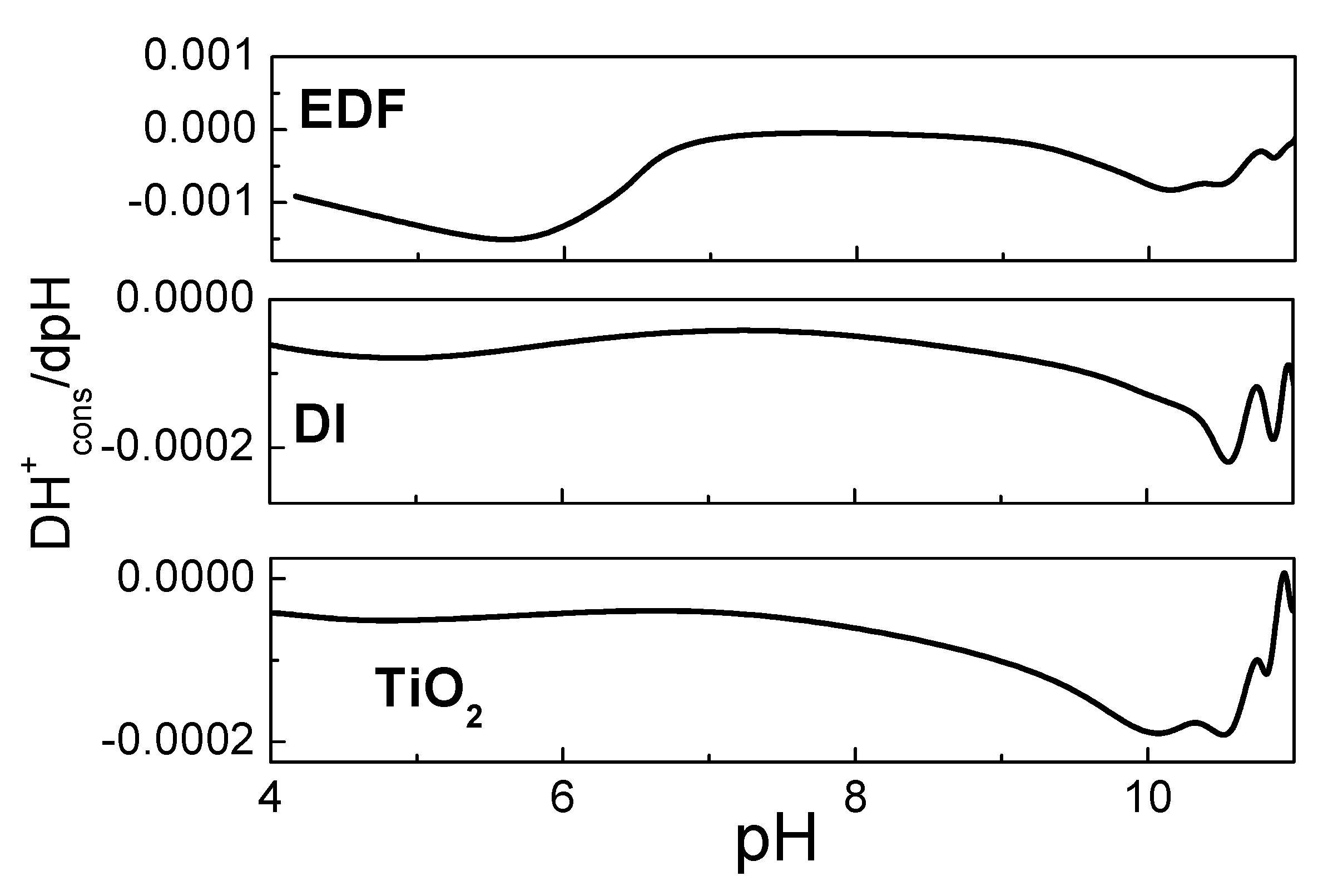 Catalysts 10 00088 g010 Catalysts 10 00088 g010