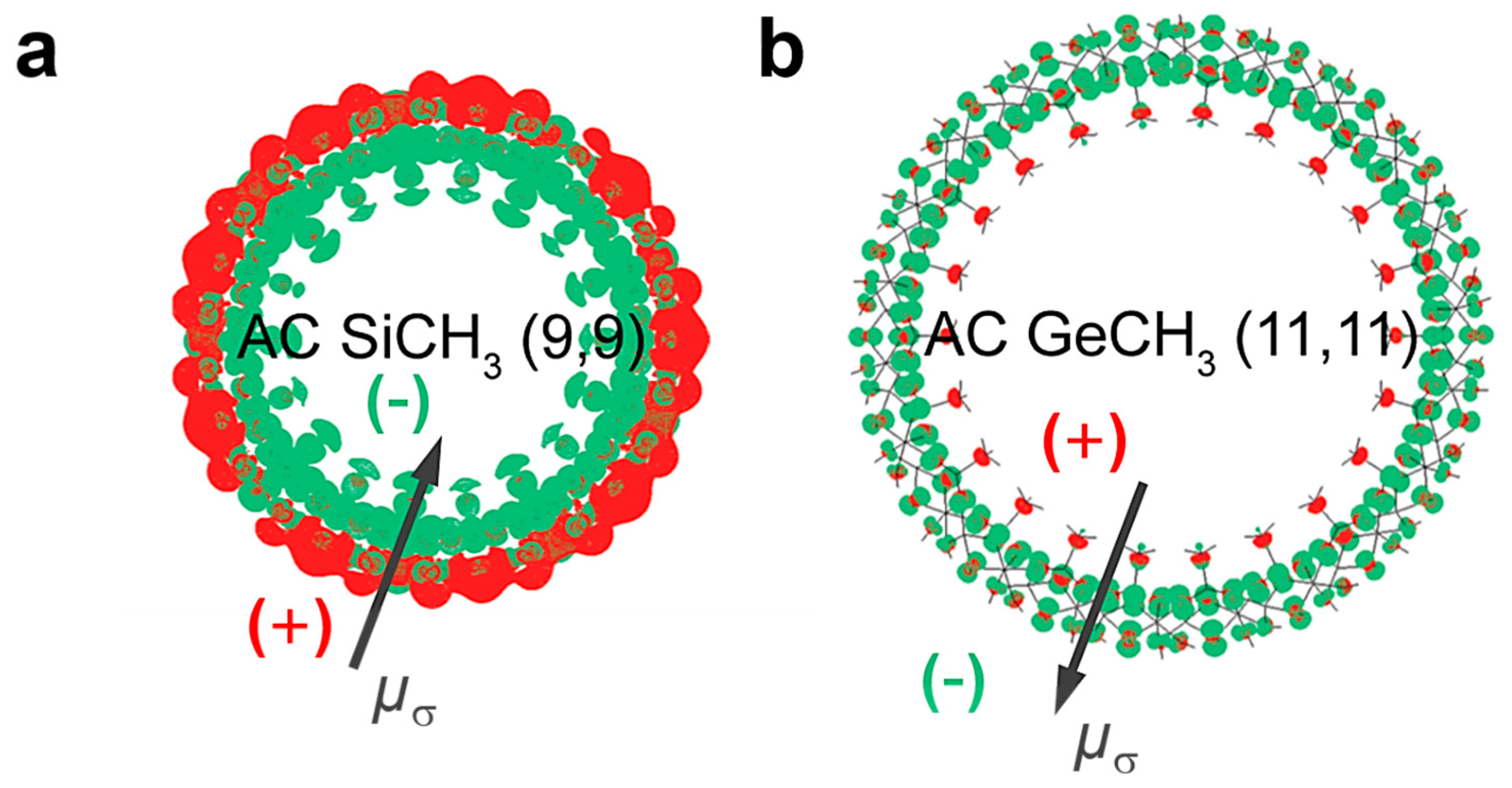 Catalysts 10 00089 g015
