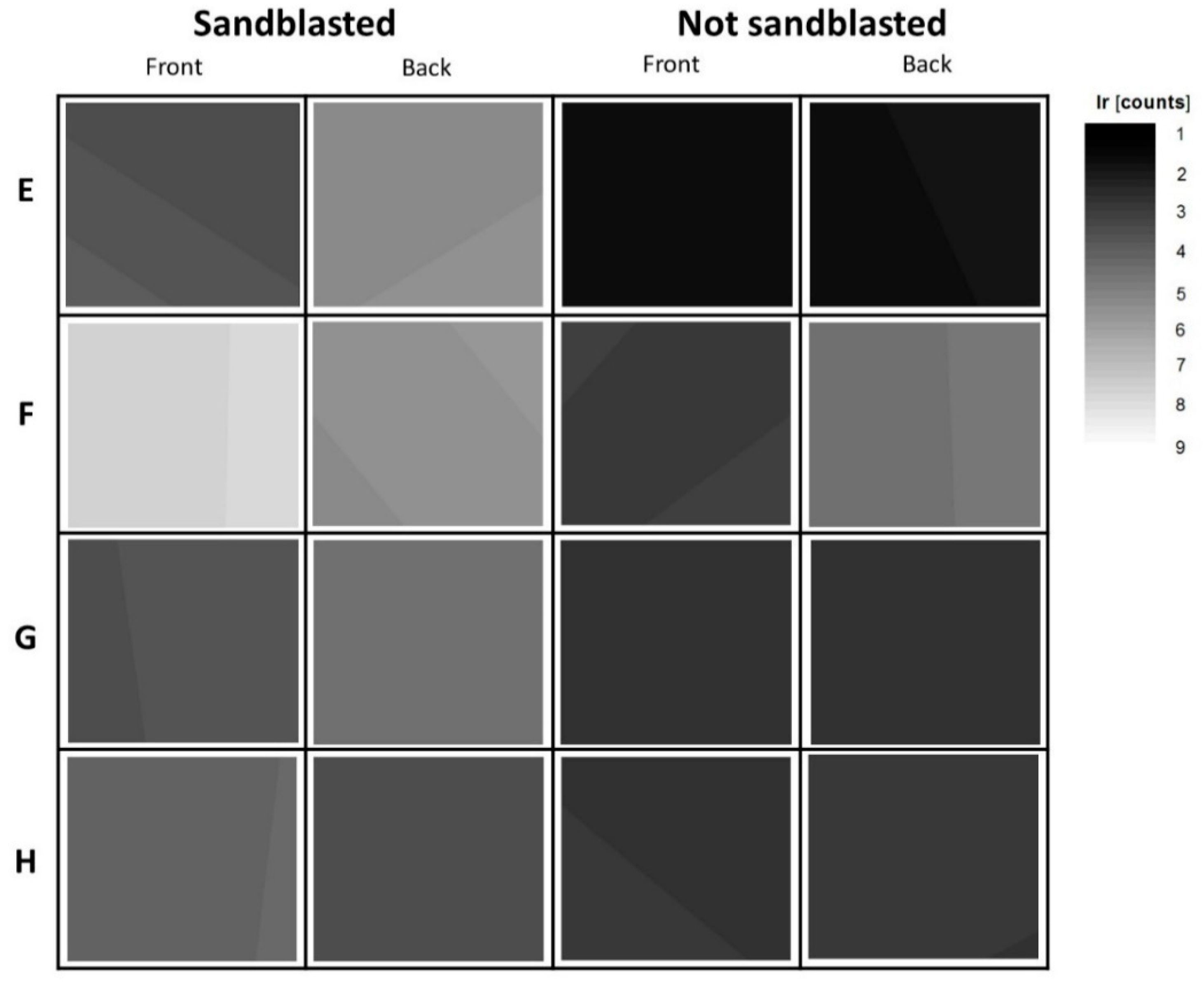 Catalysts 10 00092 g003