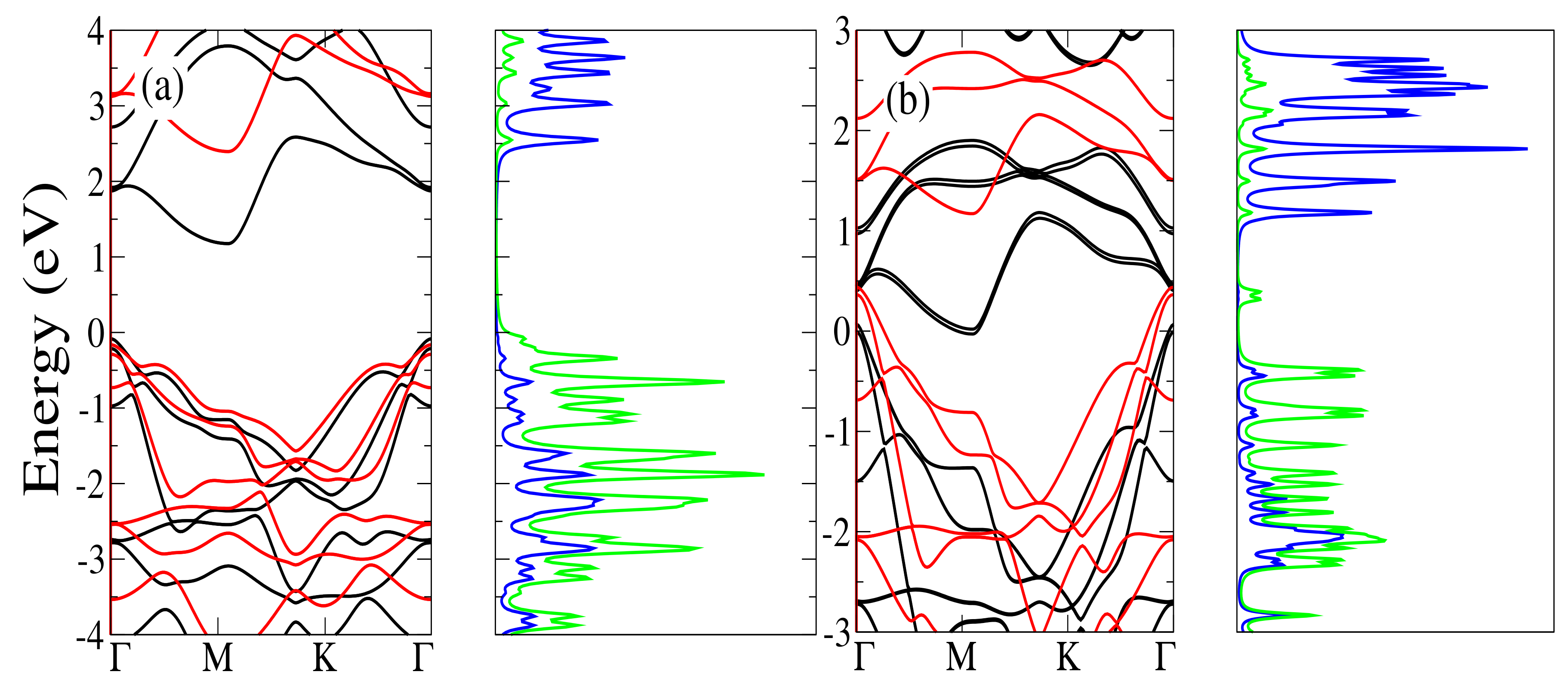 Catalysts 10 00094 g002 Catalysts 10 00094 g002