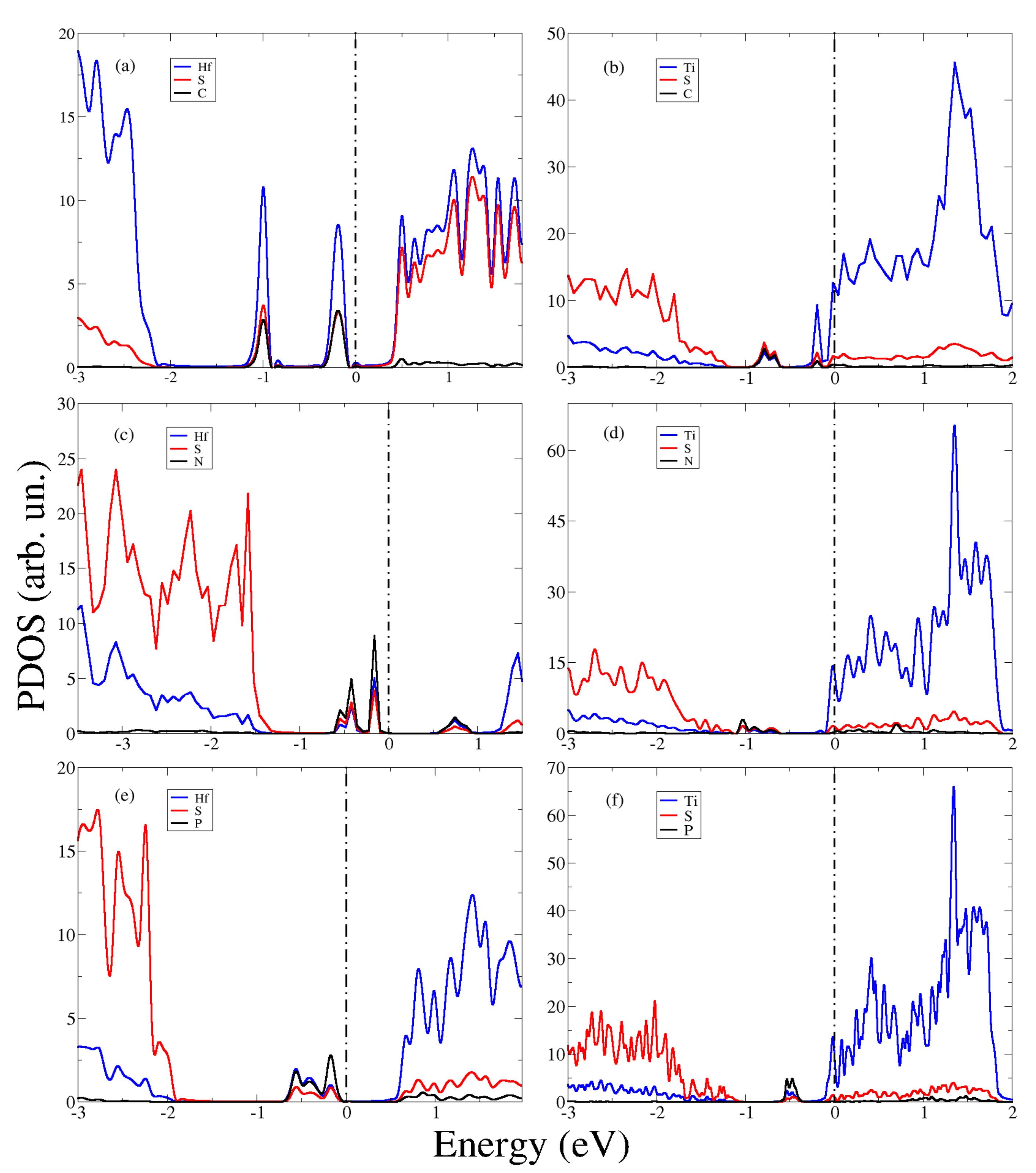 Catalysts 10 00094 g004 Catalysts 10 00094 g004