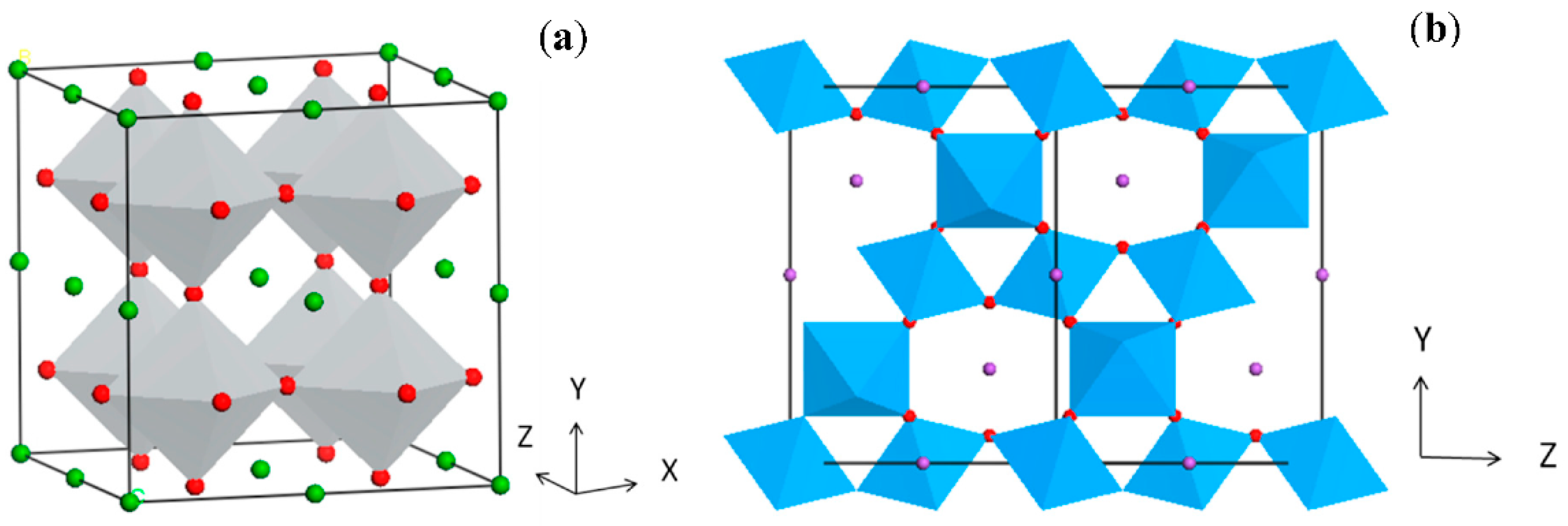 Catalysts 10 00095 g001