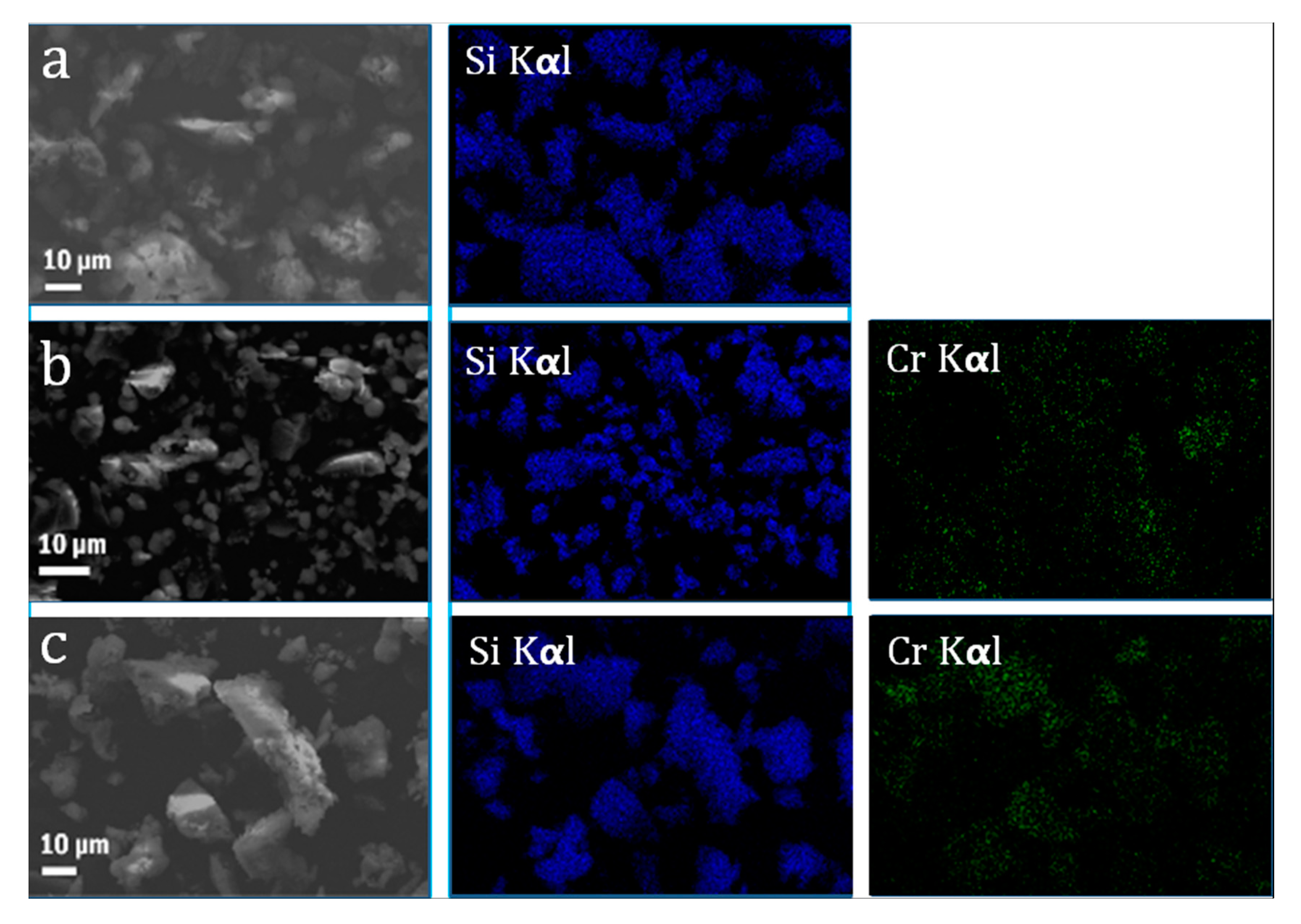 Catalysts 10 00097 g005 Catalysts 10 00097 g005