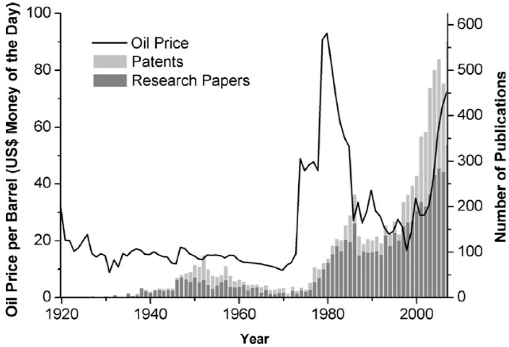 Catalysts 10 00099 g002