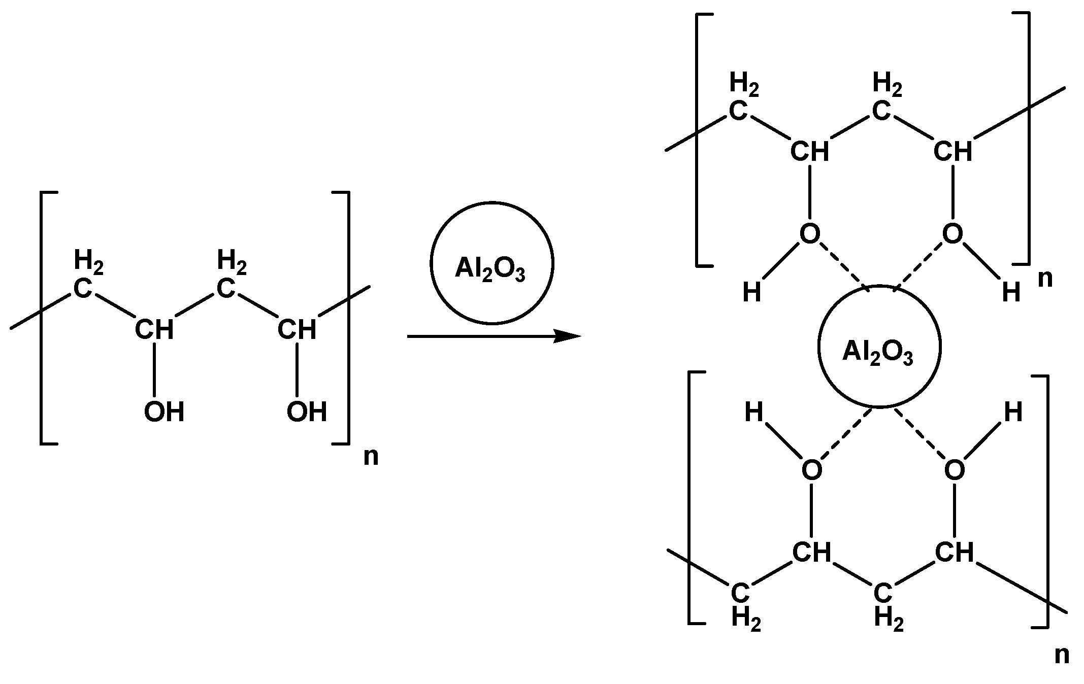 Catalysts 10 00100 g001