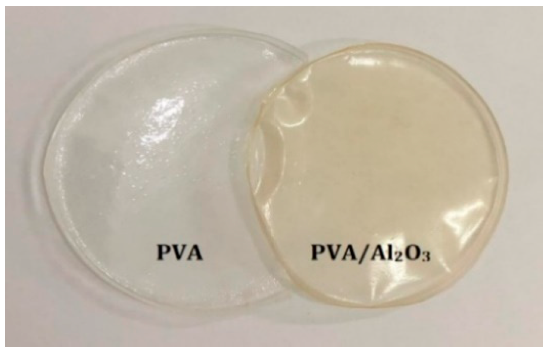 Catalysts 10 00100 g006