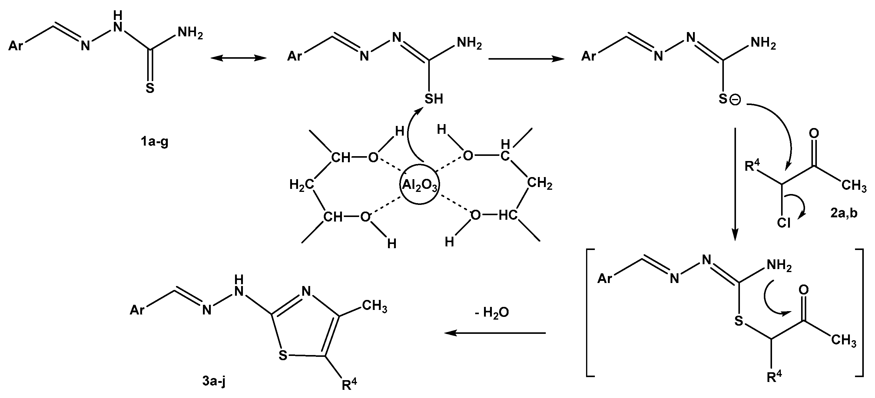 Catalysts 10 00100 sch003