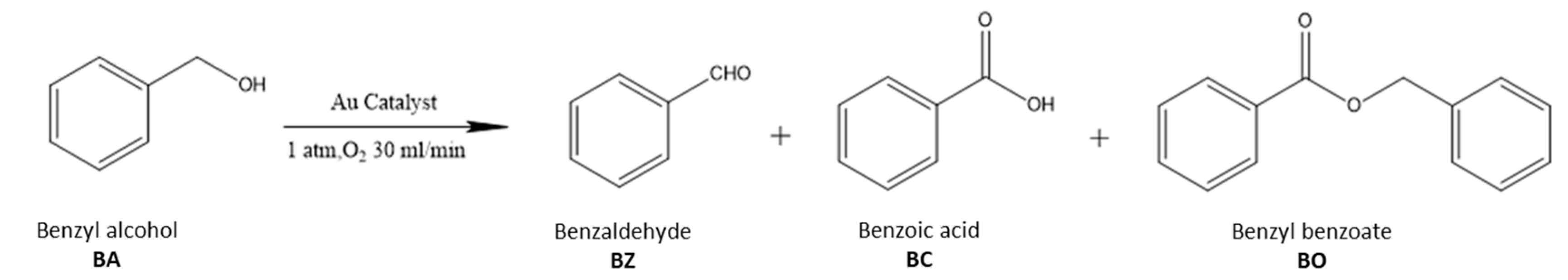 Catalysts 10 00107 i001