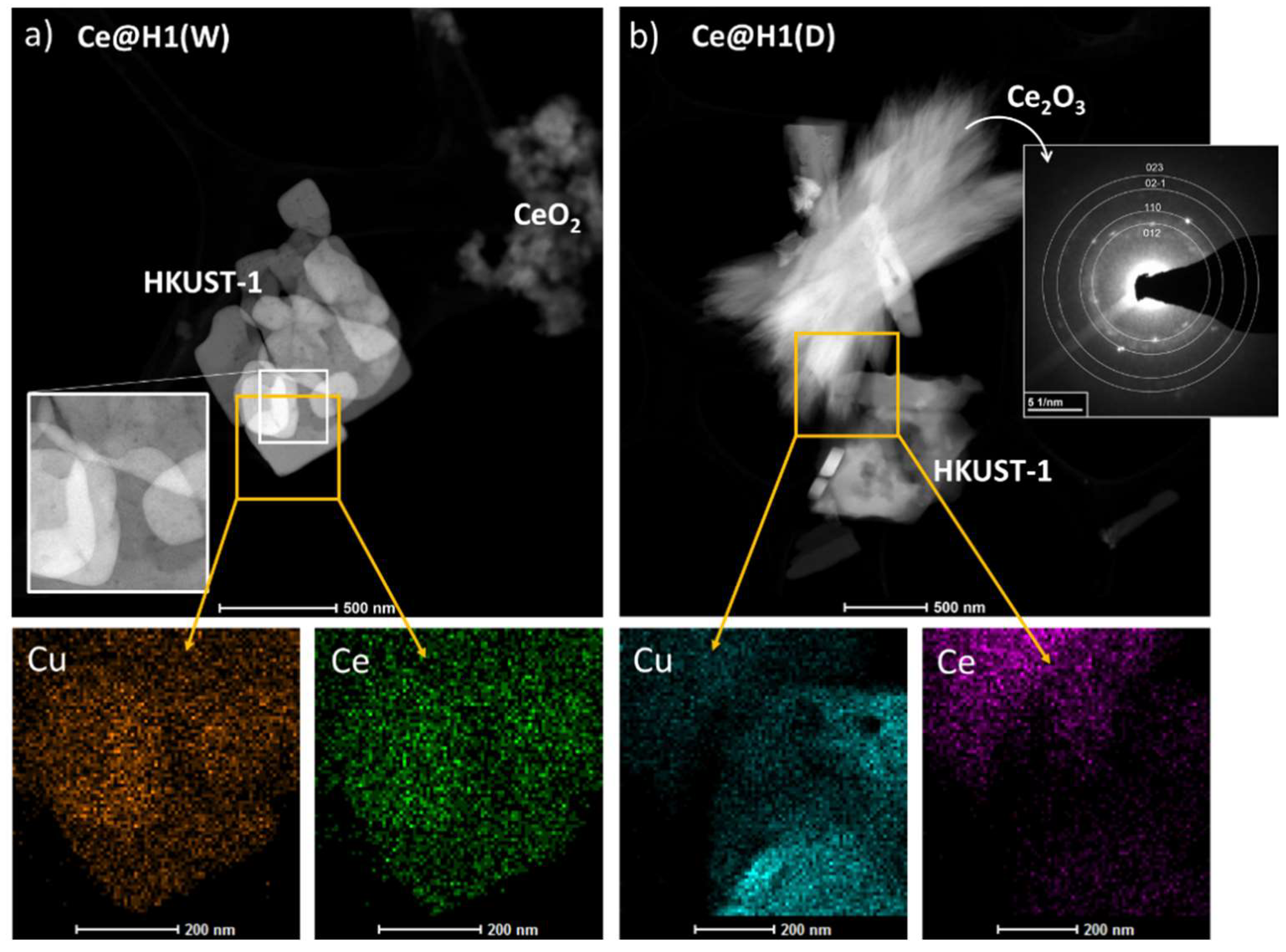Catalysts 10 00108 g004