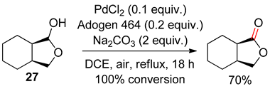 Catalysts 10 00111 i014