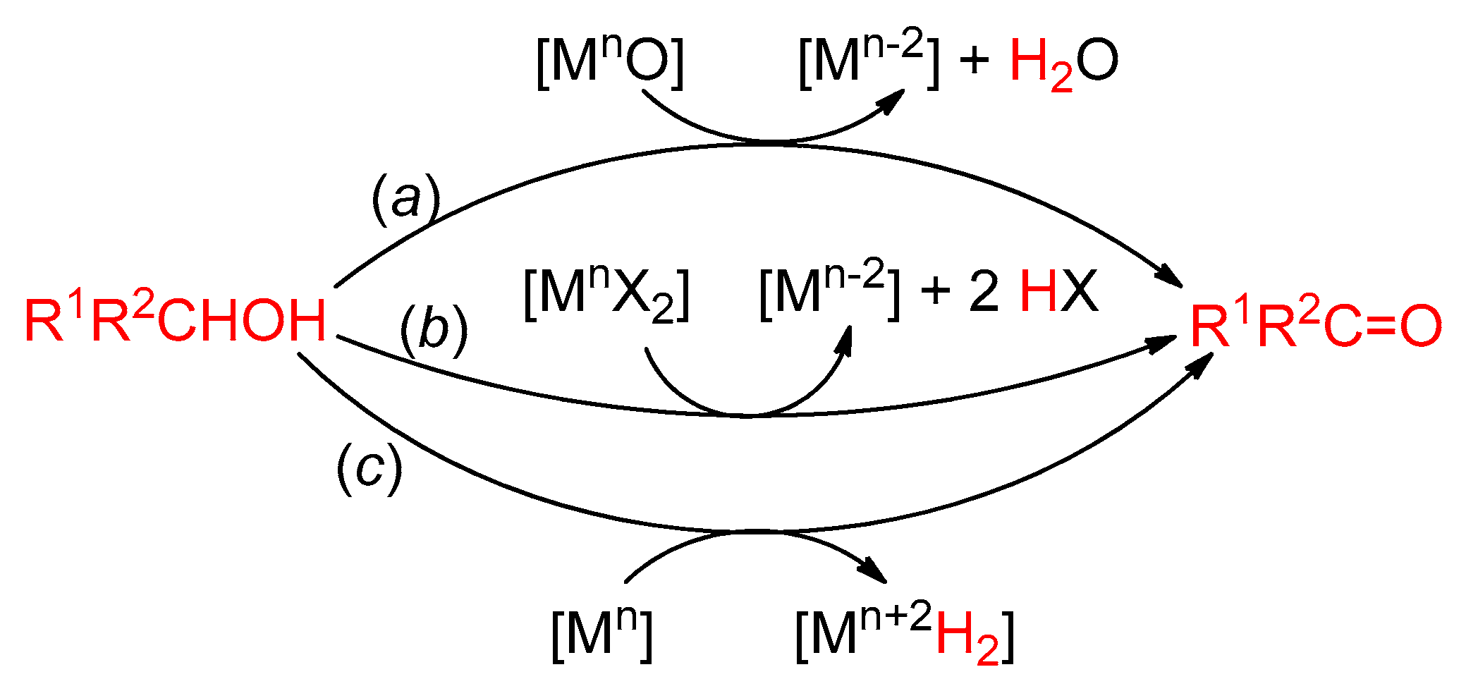 Catalysts 10 00111 sch006