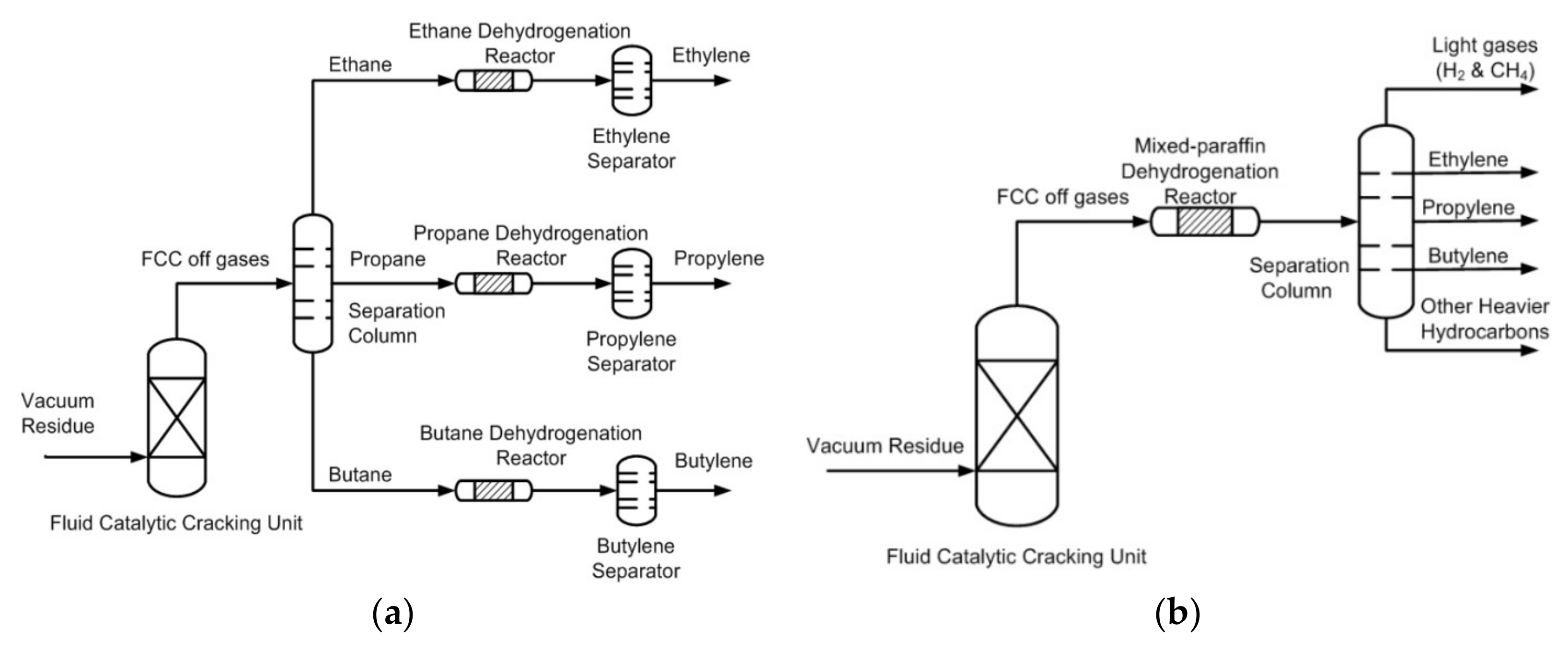 Catalysts 10 00113 g001 Catalysts 10 00113 g001