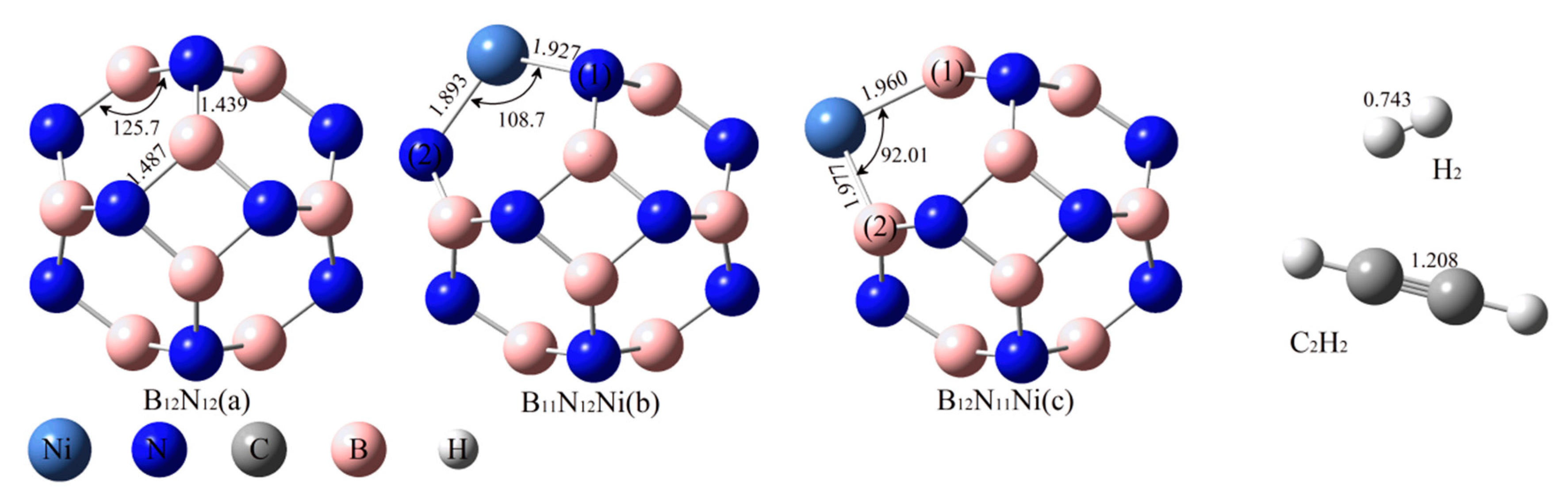 Catalysts 10 00115 g001