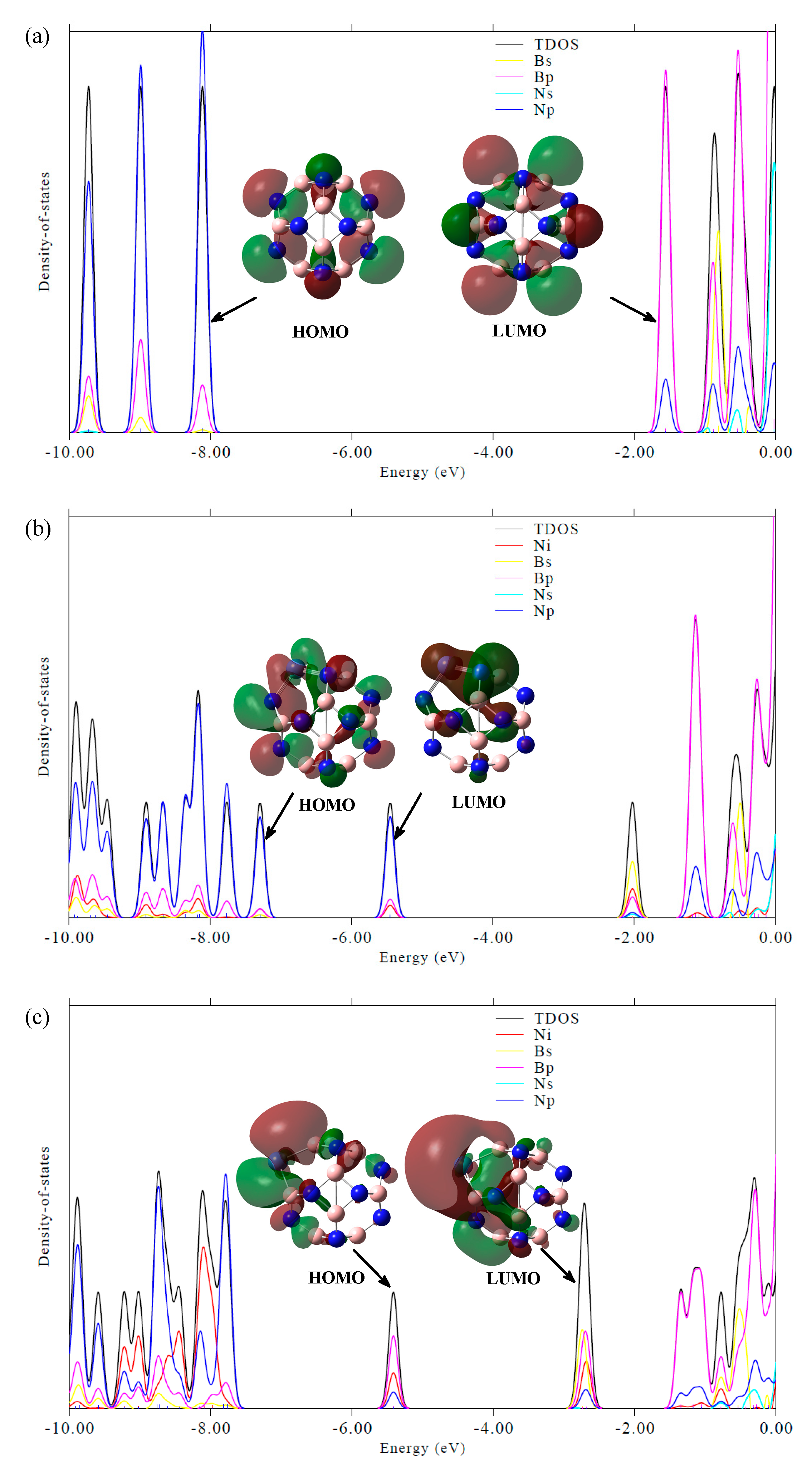 Catalysts 10 00115 g003