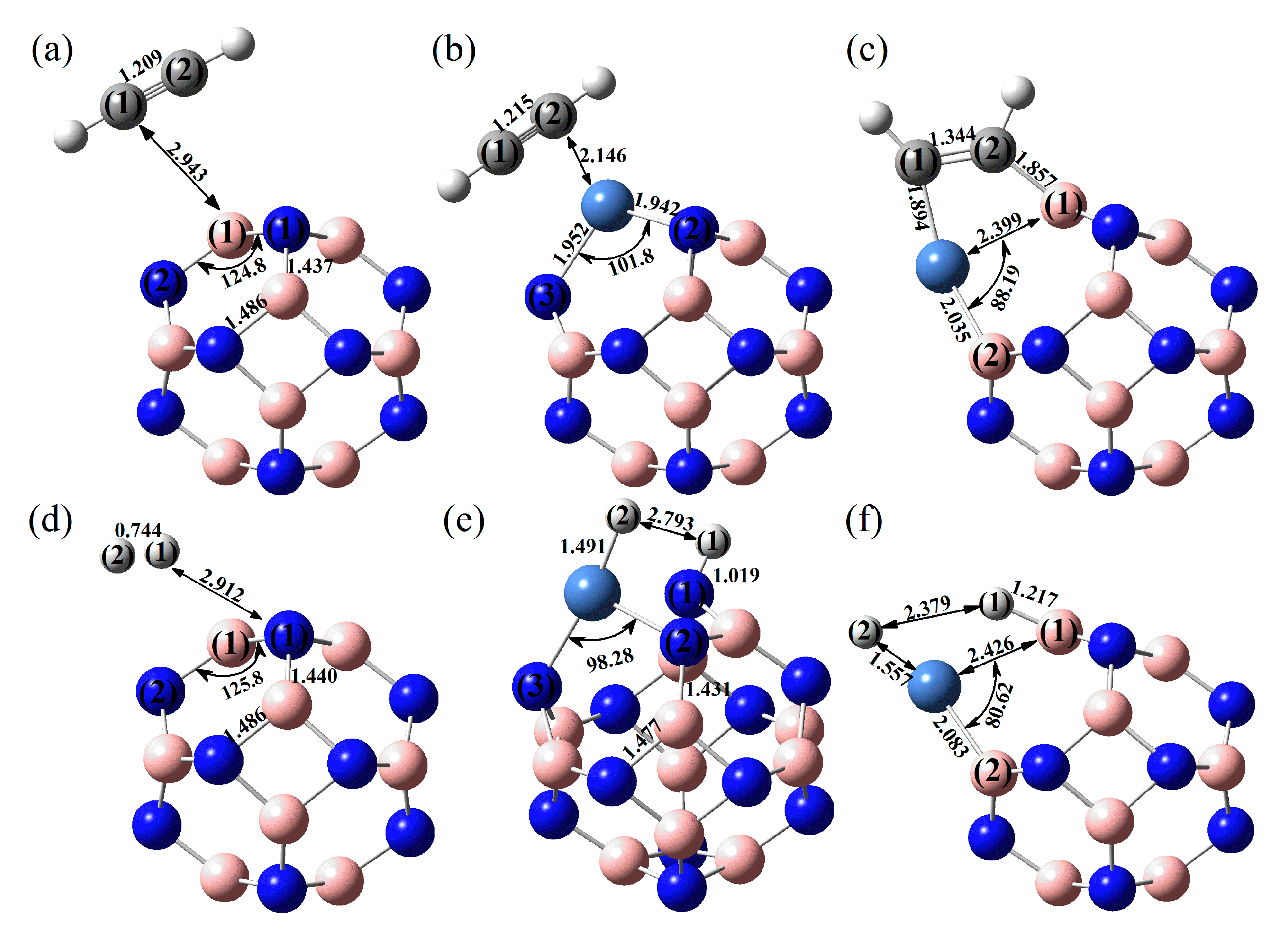 Catalysts 10 00115 g004