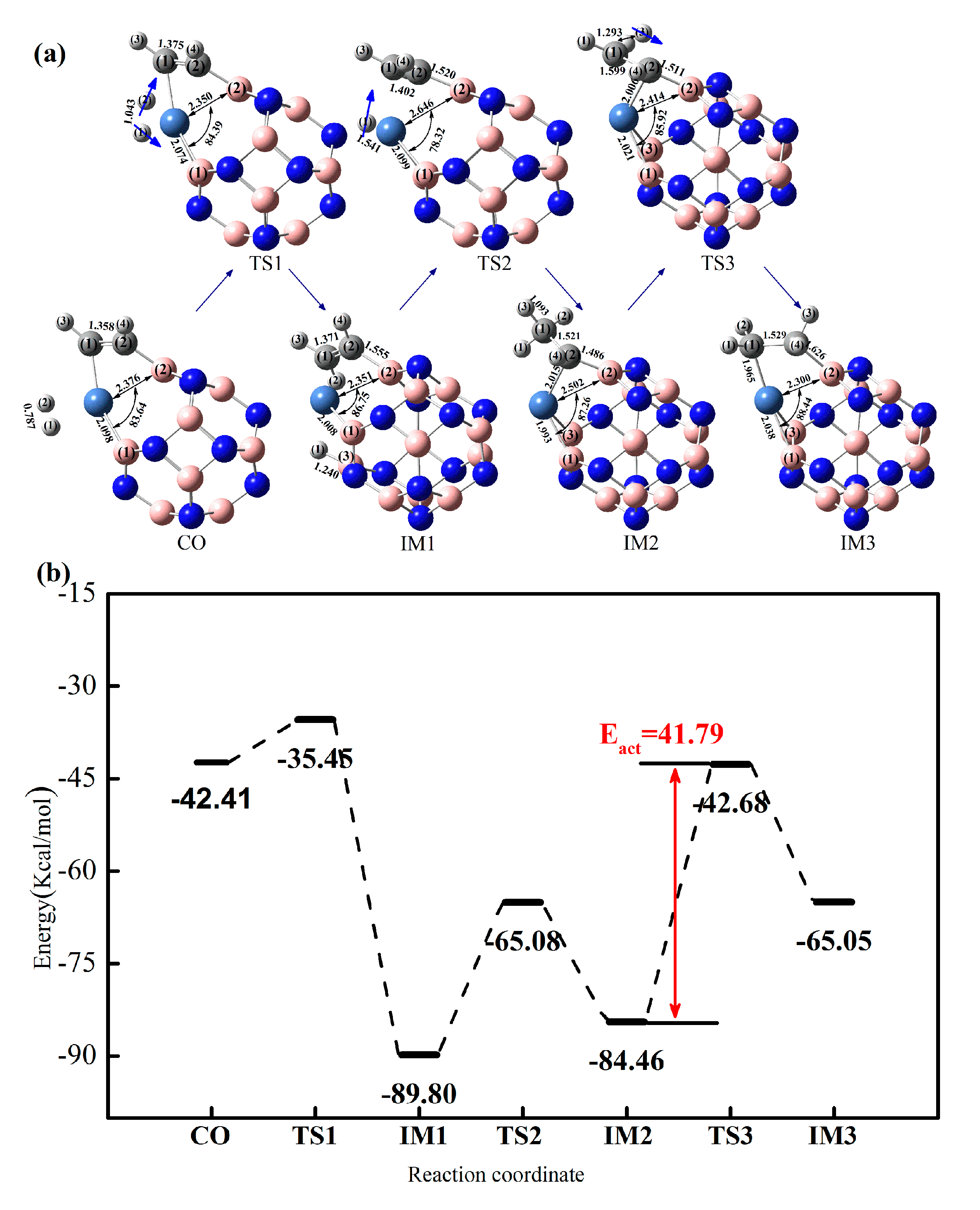 Catalysts 10 00115 g005