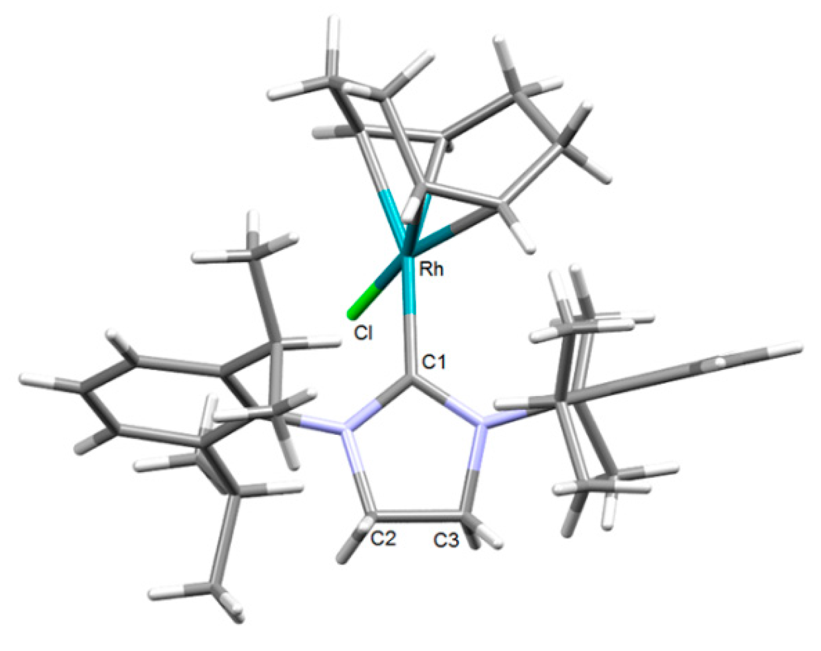 Catalysts 10 00125 g002 Catalysts 10 00125 g002