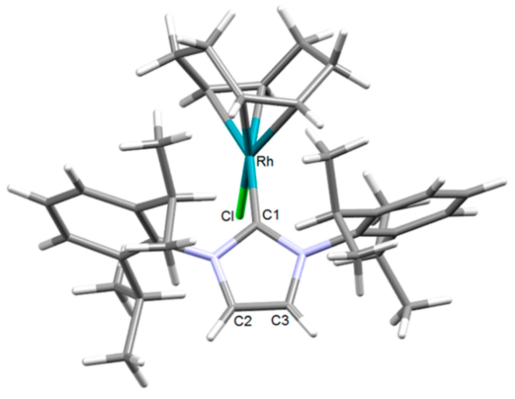 Catalysts 10 00125 g003 Catalysts 10 00125 g003