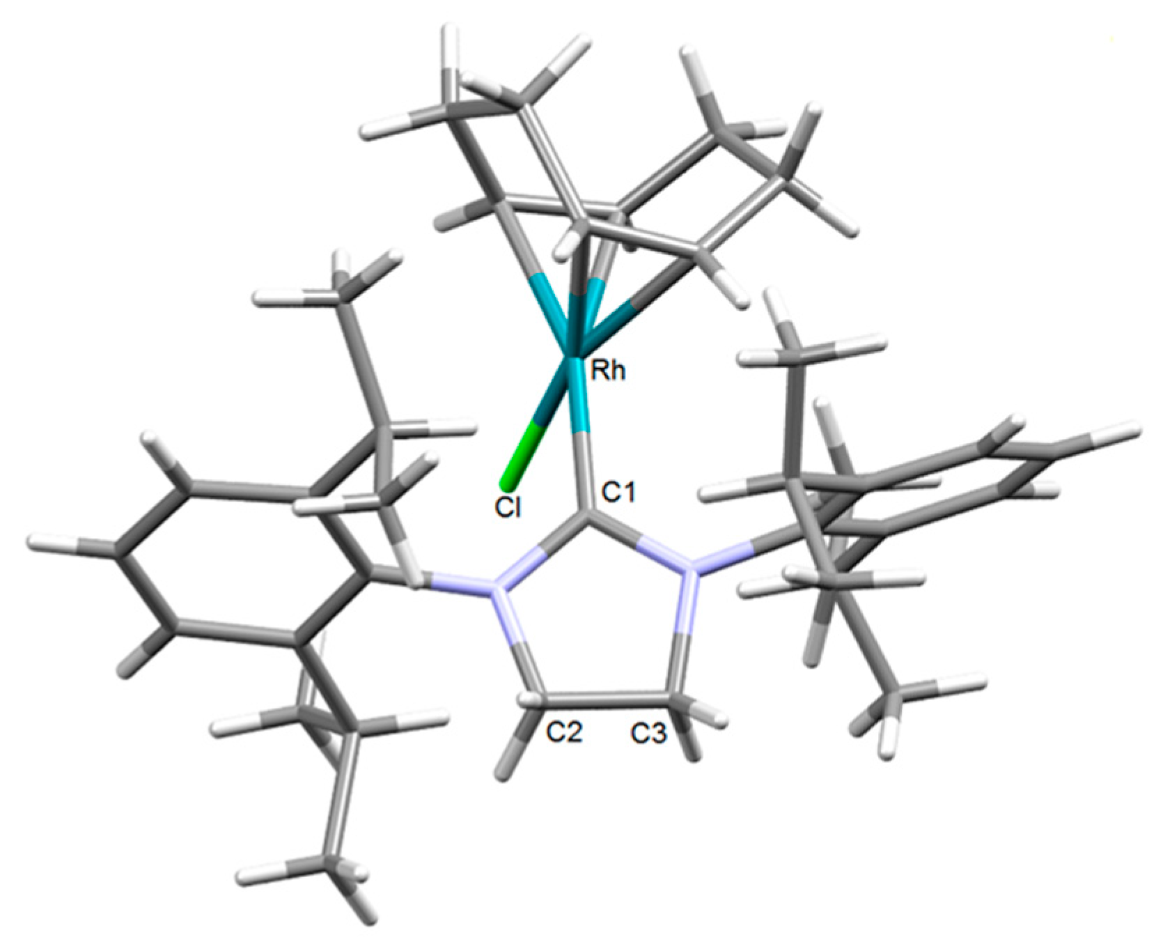Catalysts 10 00125 g004 Catalysts 10 00125 g004