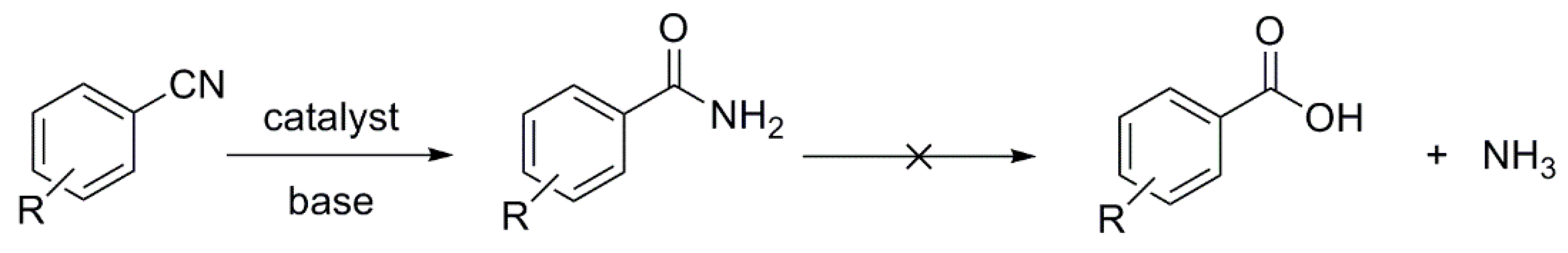 Catalysts 10 00125 sch002 Catalysts 10 00125 sch002