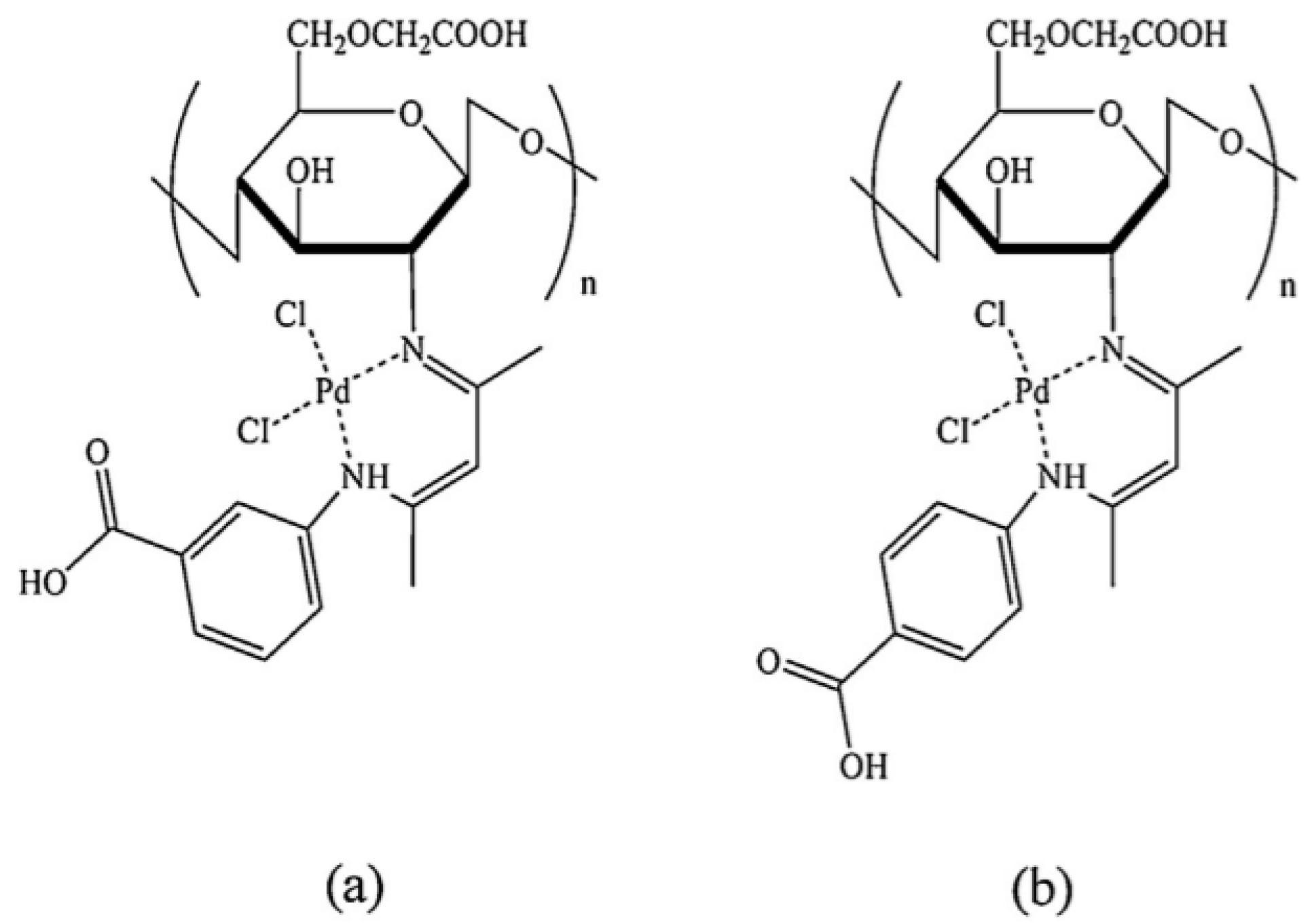 Catalysts 10 00136 g004 Catalysts 10 00136 g004