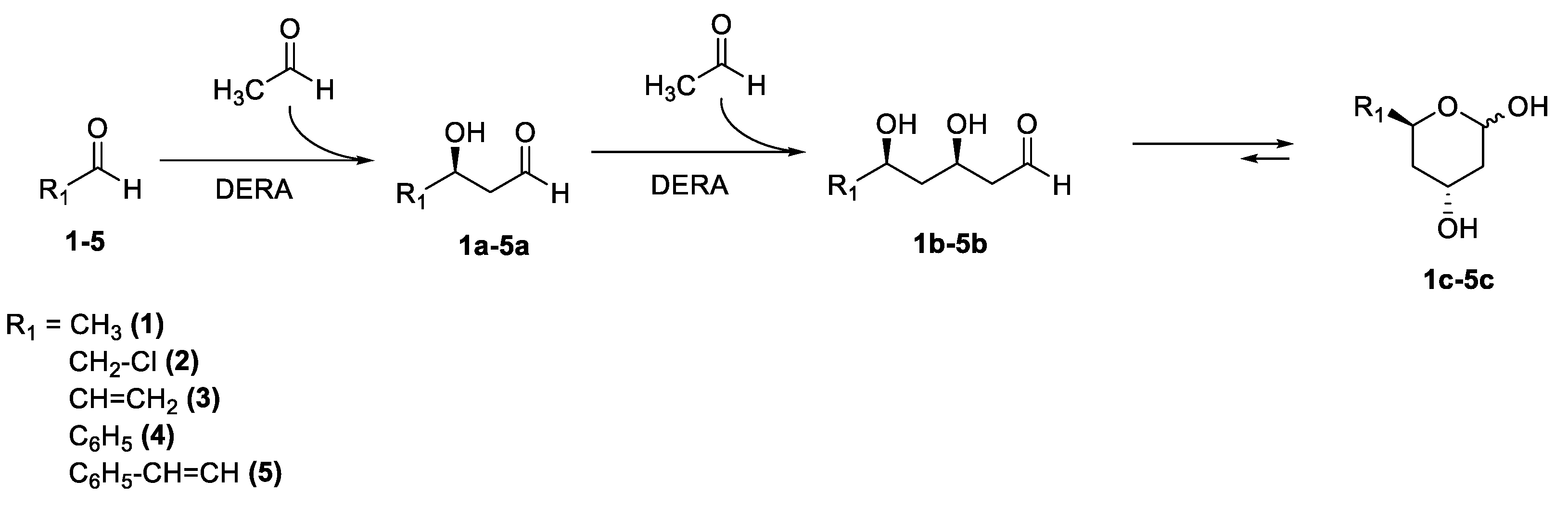 Catalysts 10 00137 g006 Catalysts 10 00137 g006