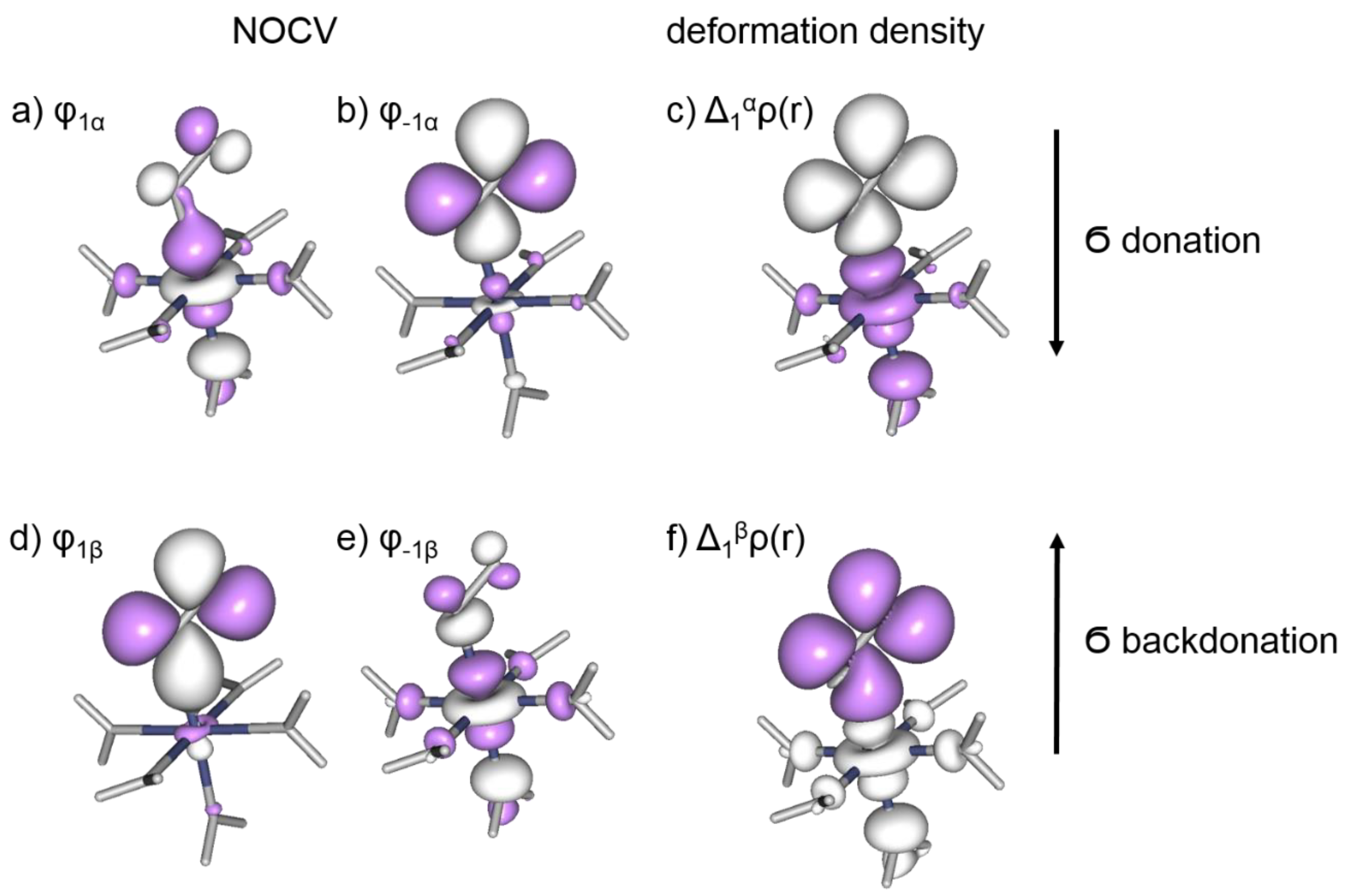 Catalysts 10 00144 g002
