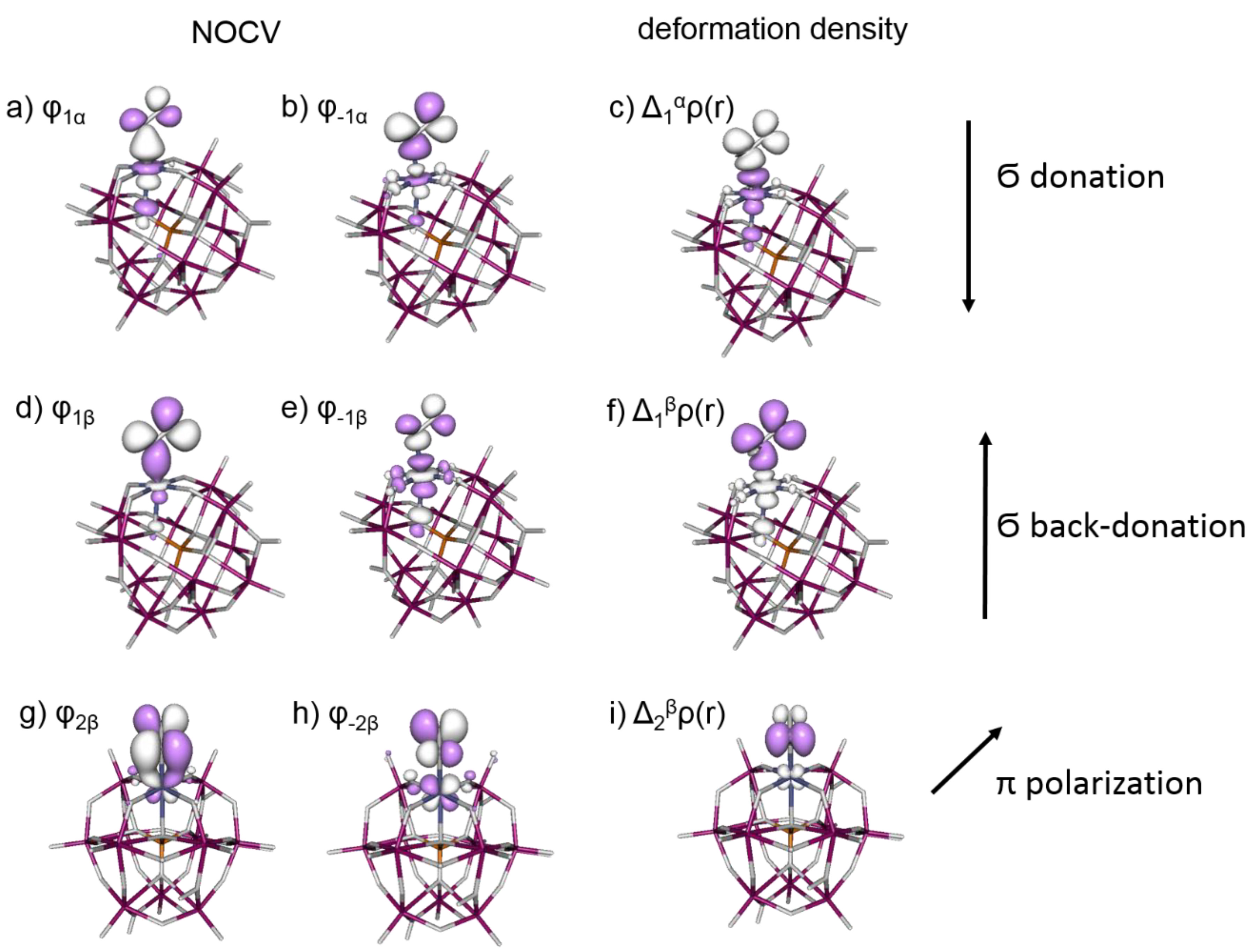 Catalysts 10 00144 g004