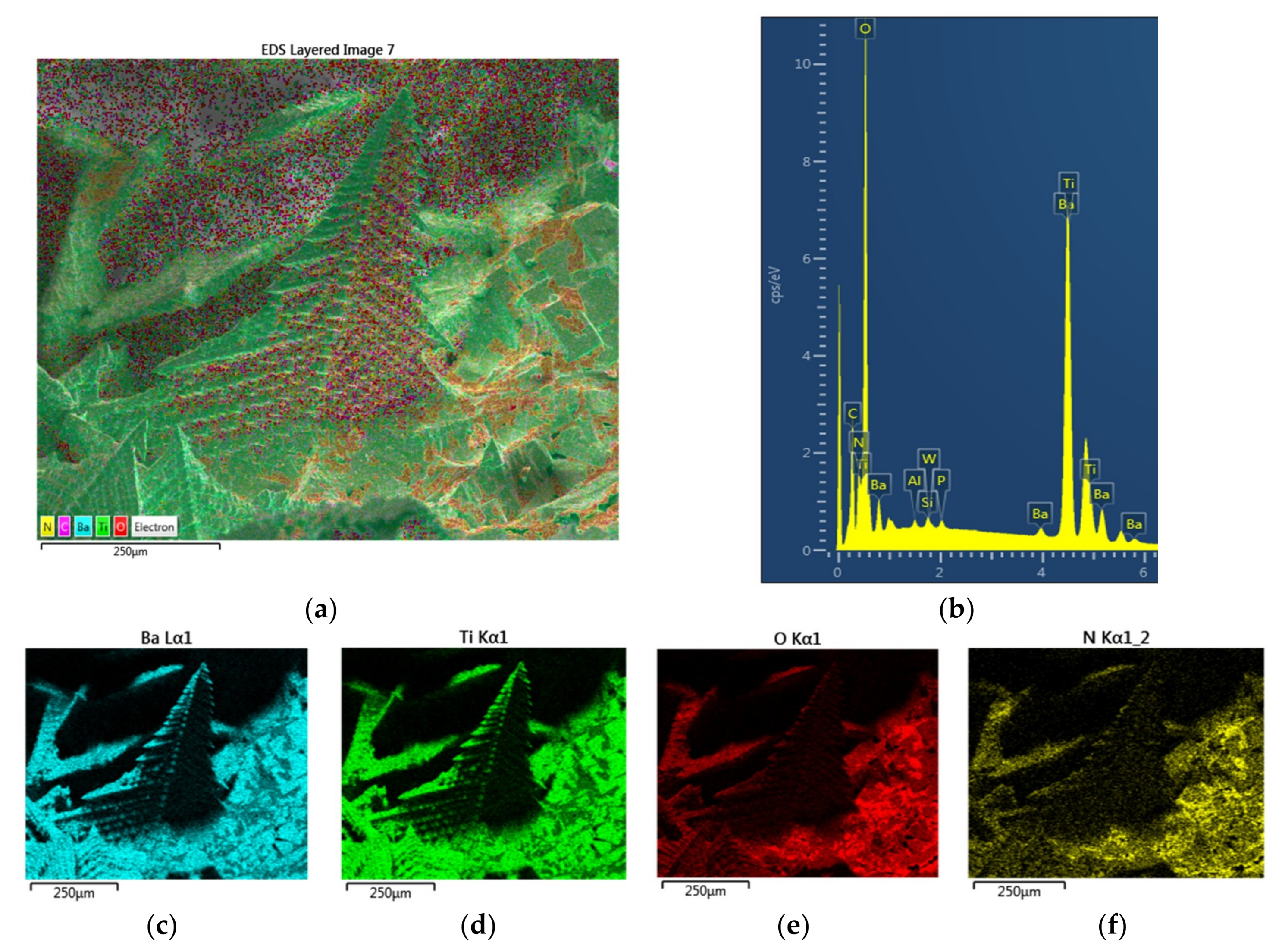 Catalysts 10 00152 g011
