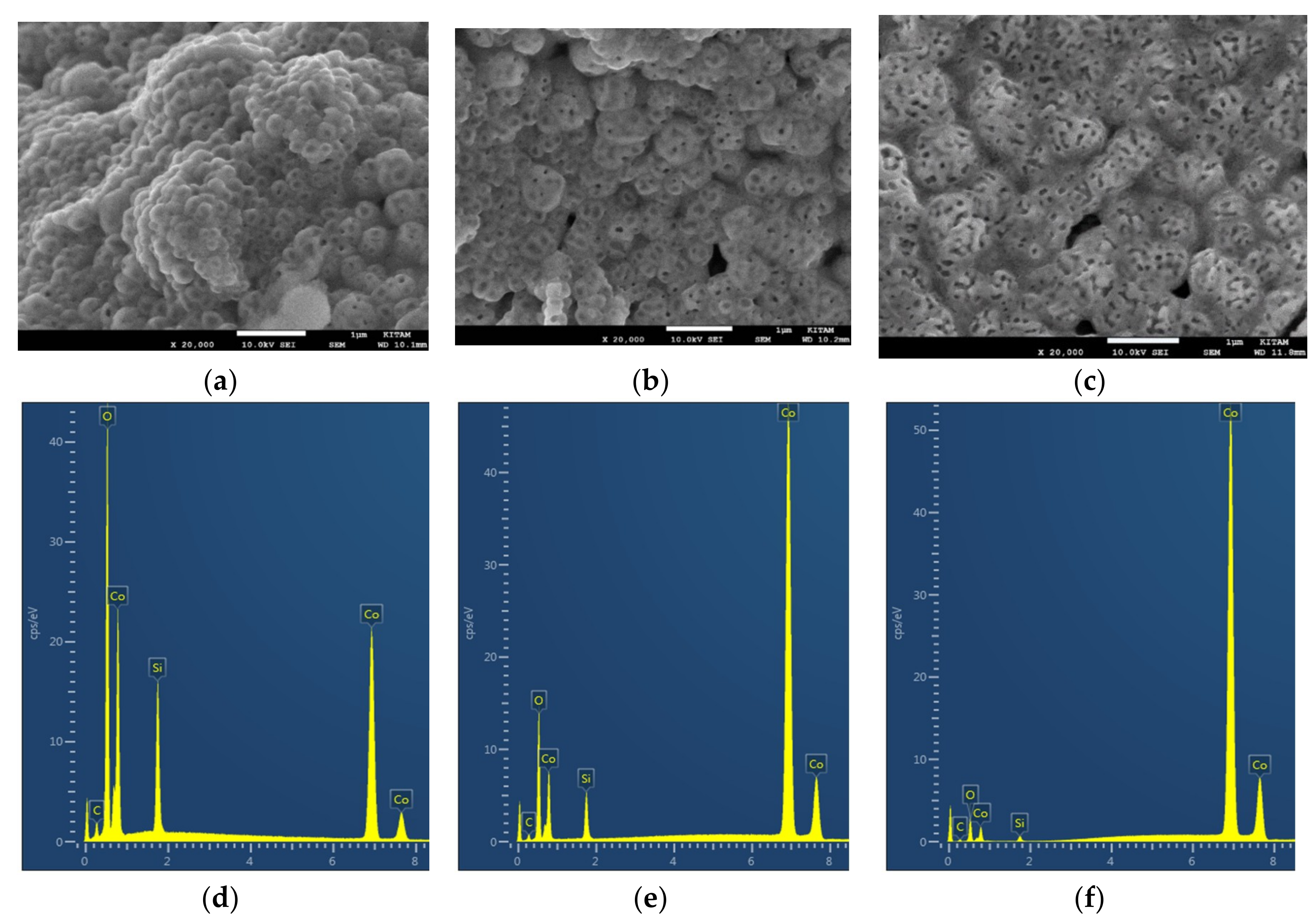 Catalysts 10 00152 g022