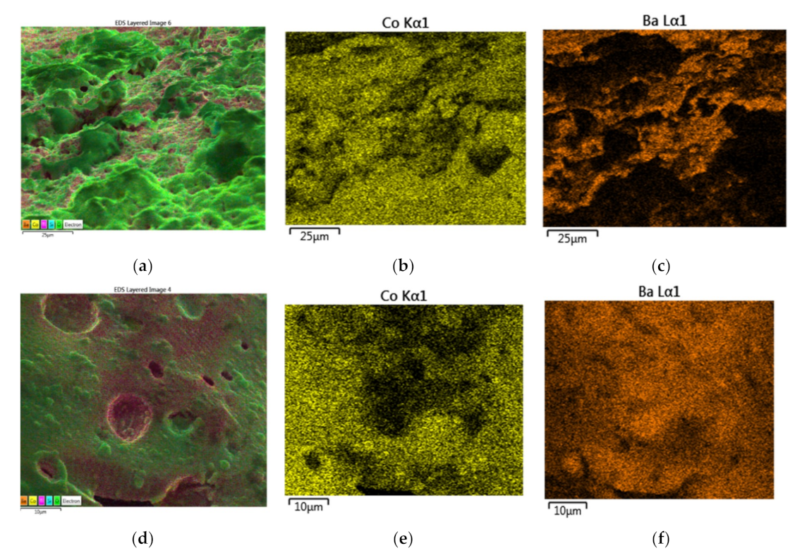 Catalysts 10 00152 g030