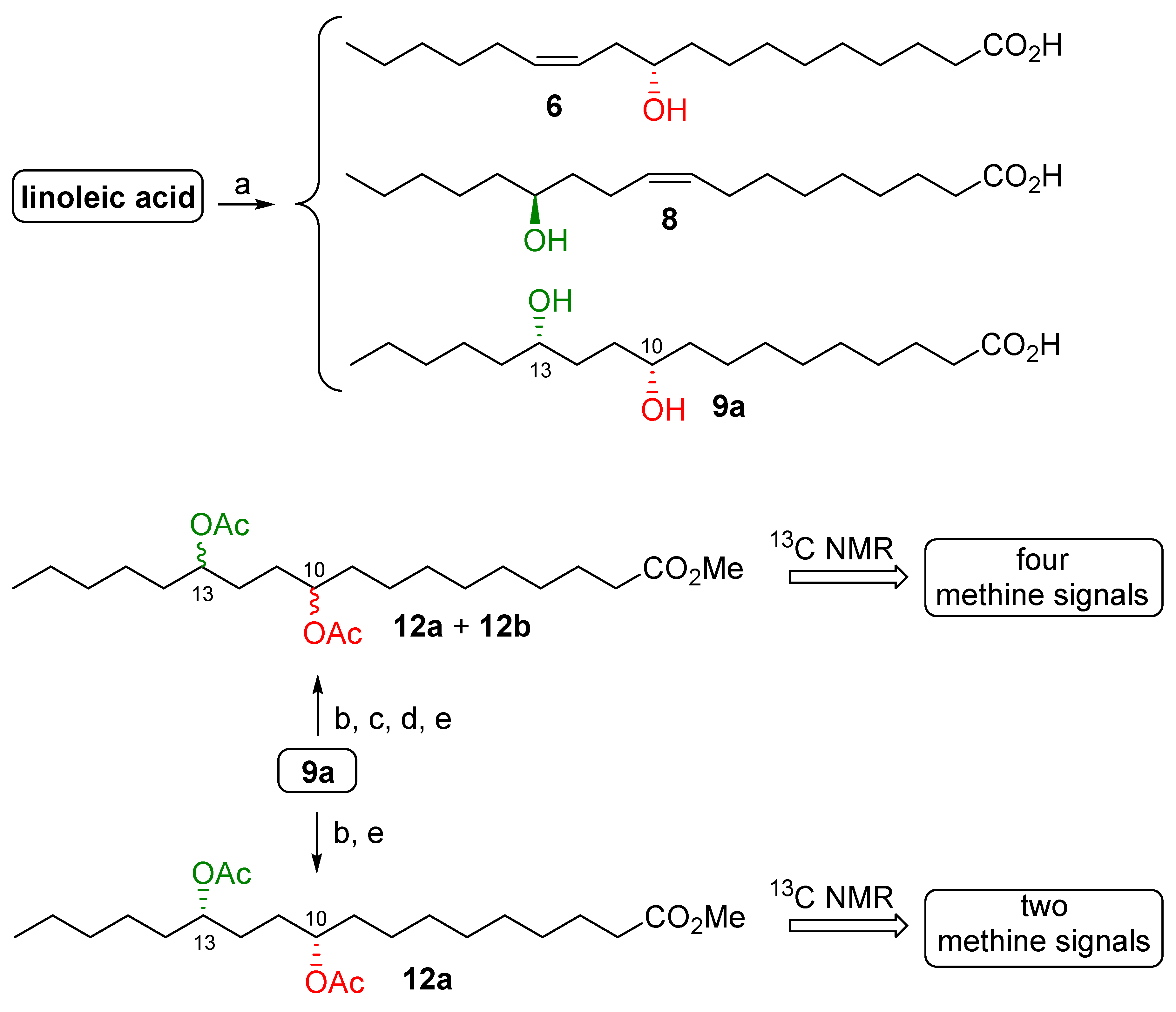 Catalysts 10 00154 g004