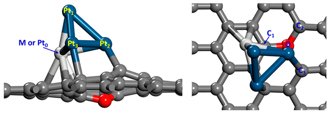 Catalysts 10 00156 i001