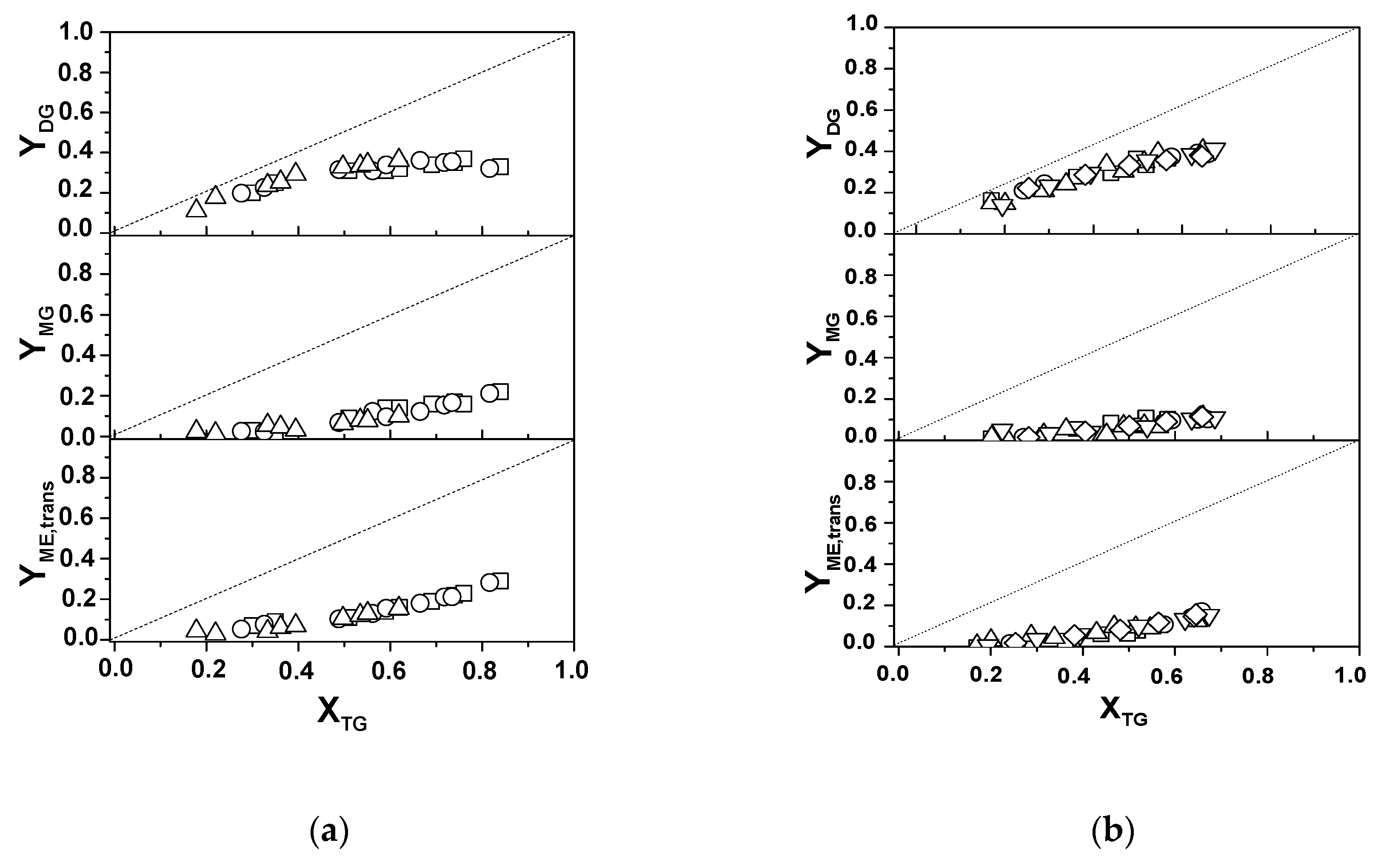 Catalysts 10 00158 g006